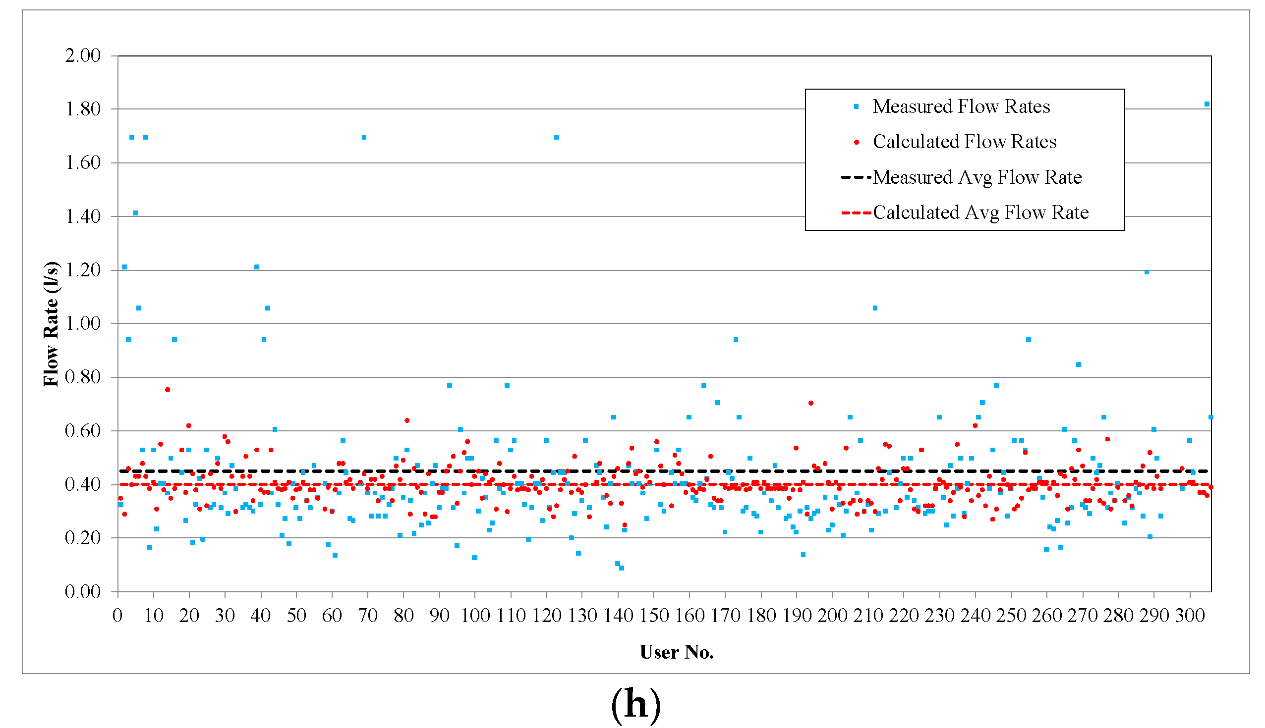 Sustainability 16 01601 g0a3d