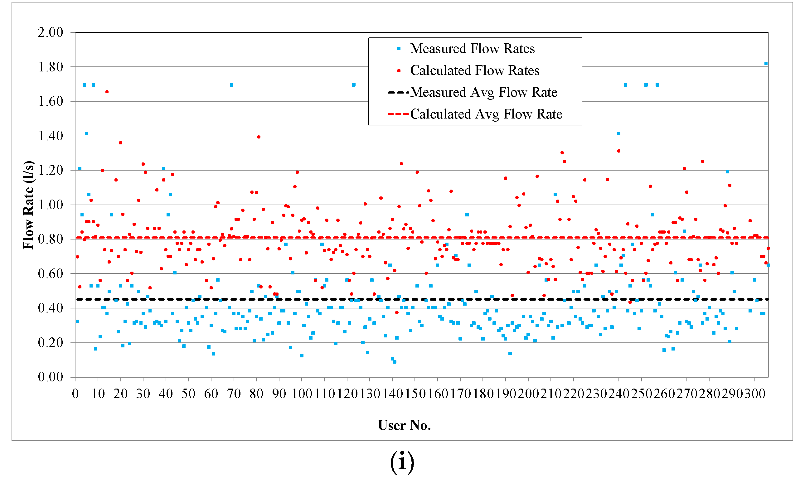 Sustainability 16 01601 g0a3e