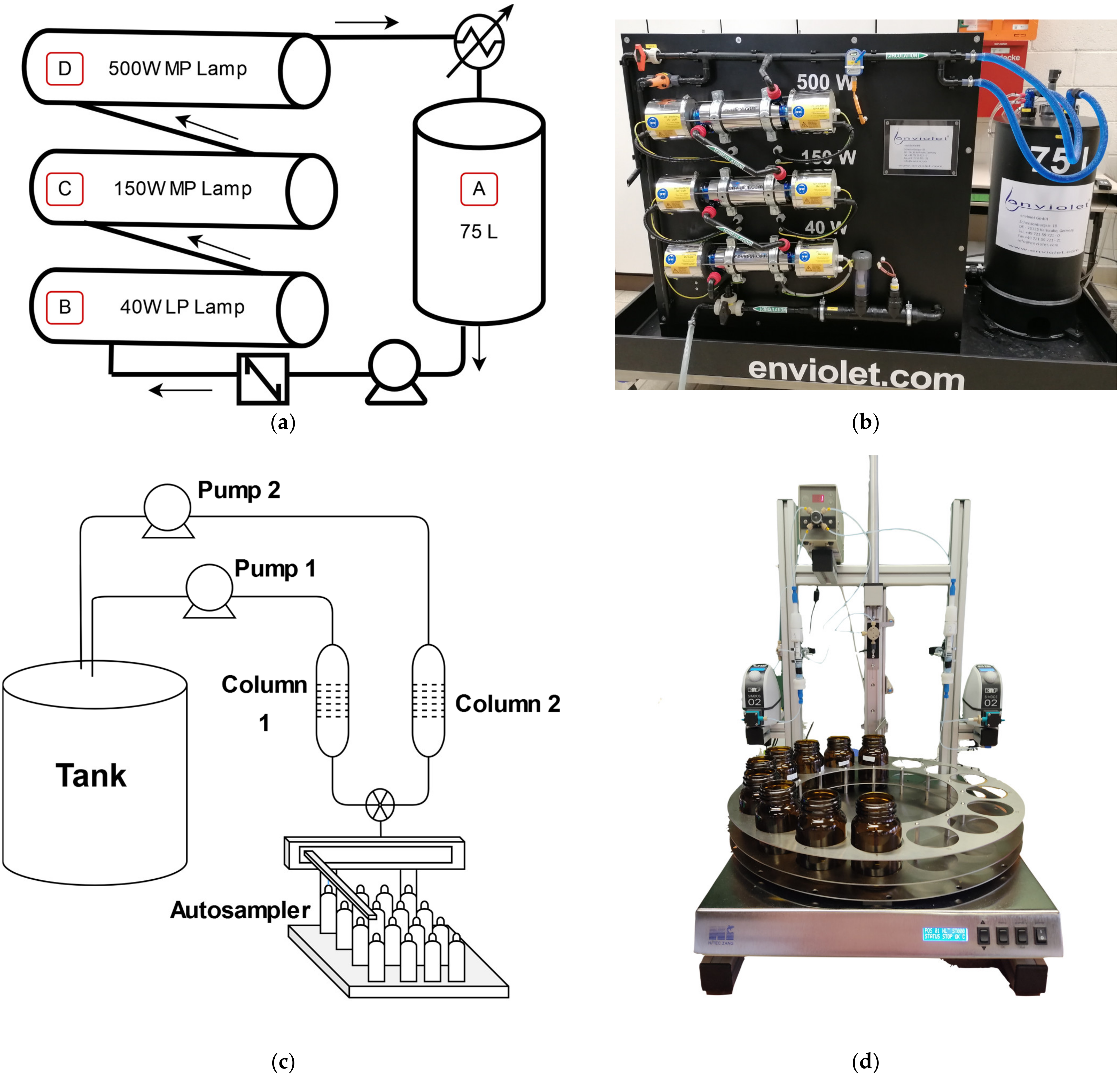 Sustainability 16 01605 g001