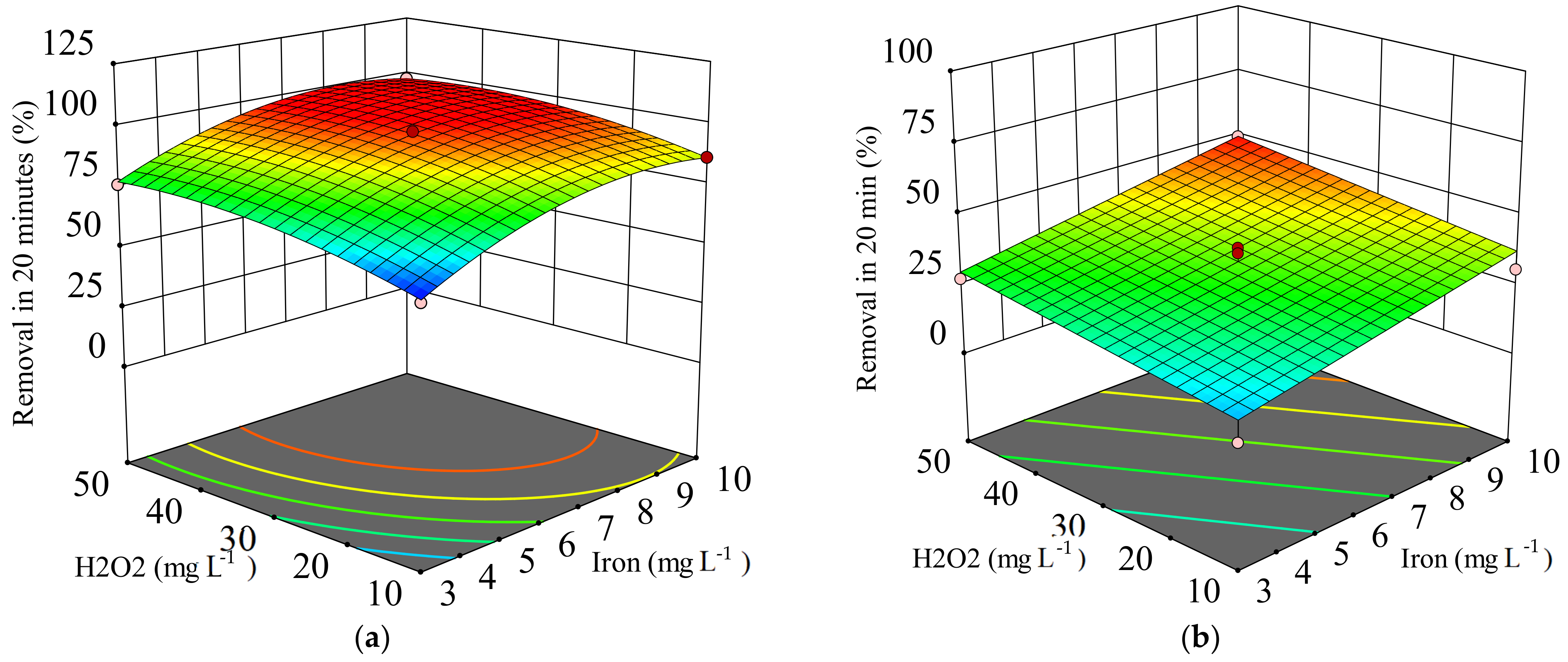 Sustainability 16 01605 g002