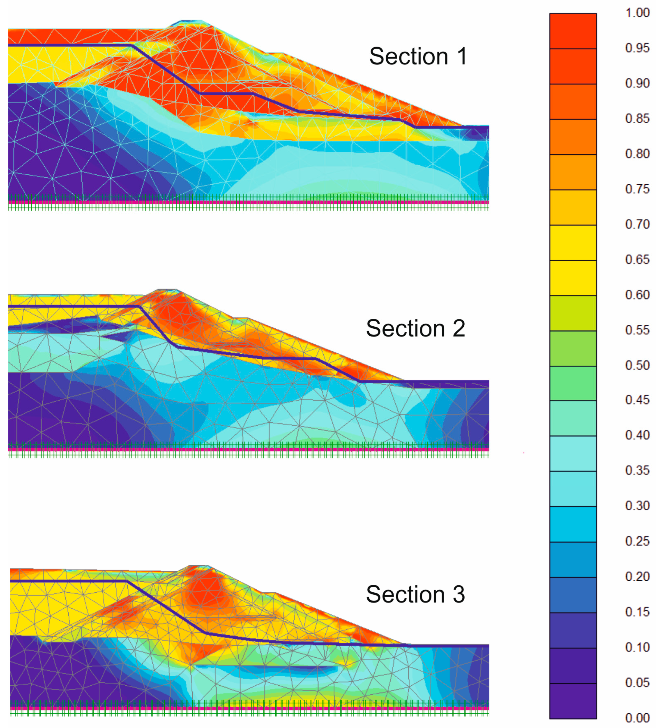 Sustainability 16 01607 g007