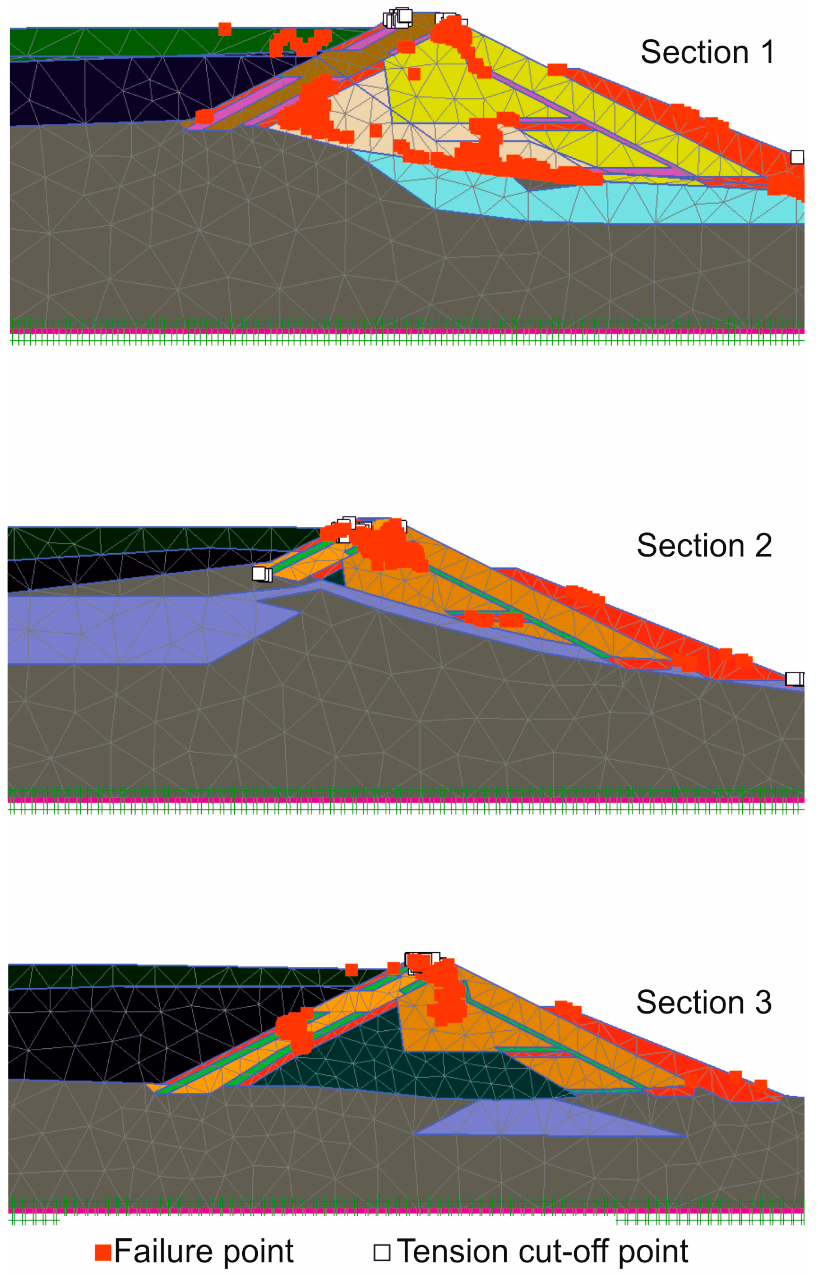 Sustainability 16 01607 g008