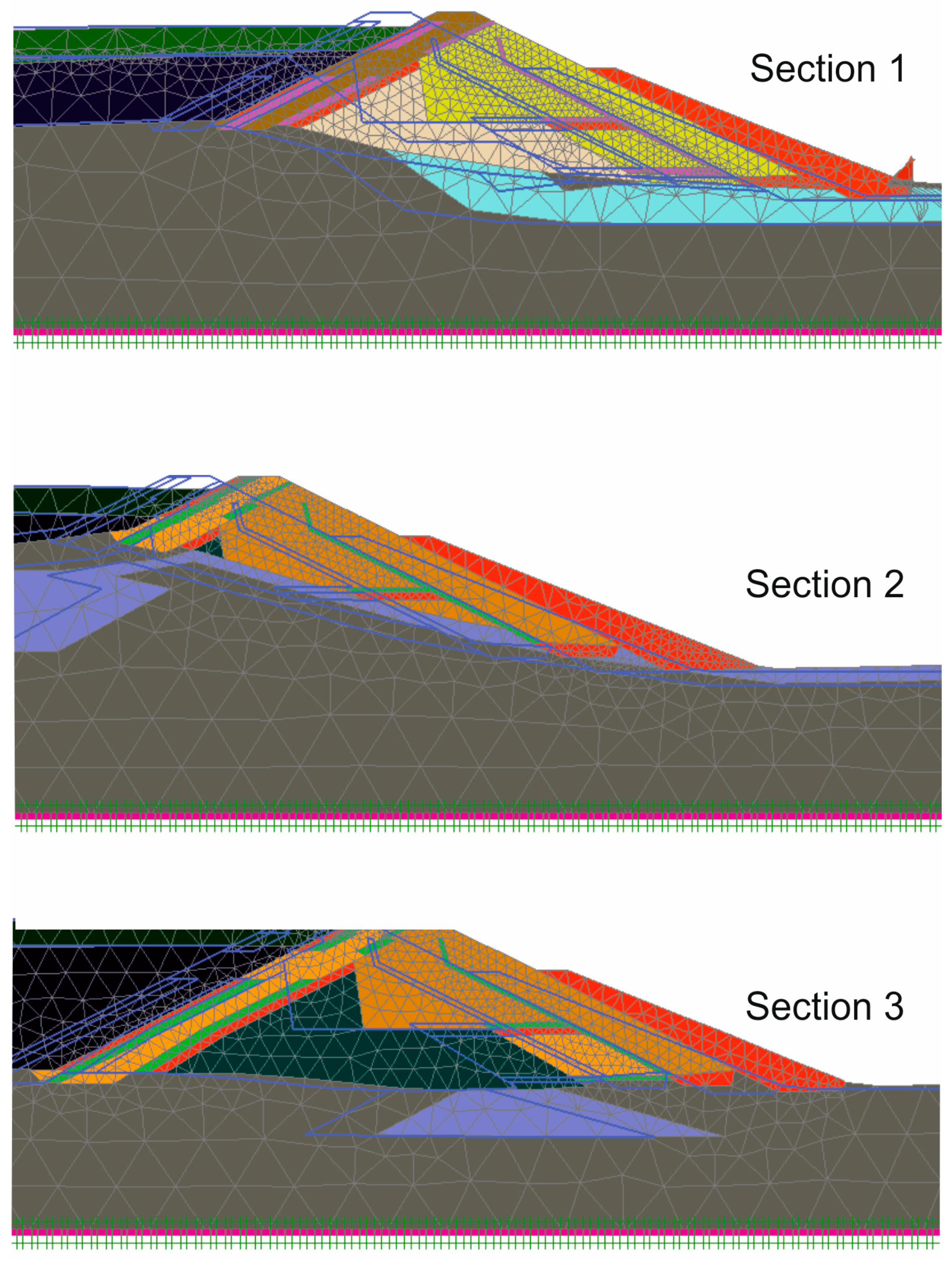 Sustainability 16 01607 g009