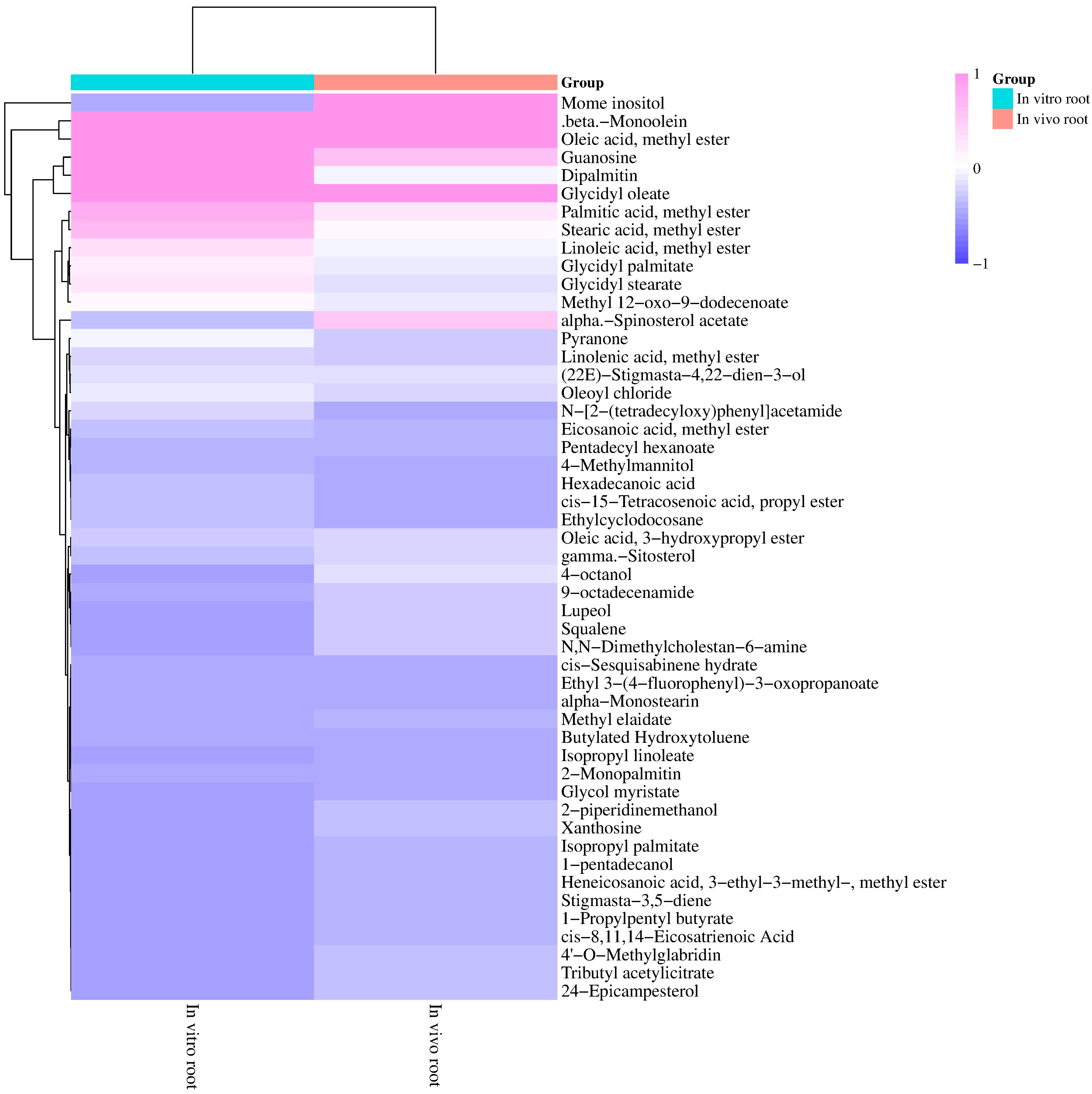 Sustainability 16 01613 g005