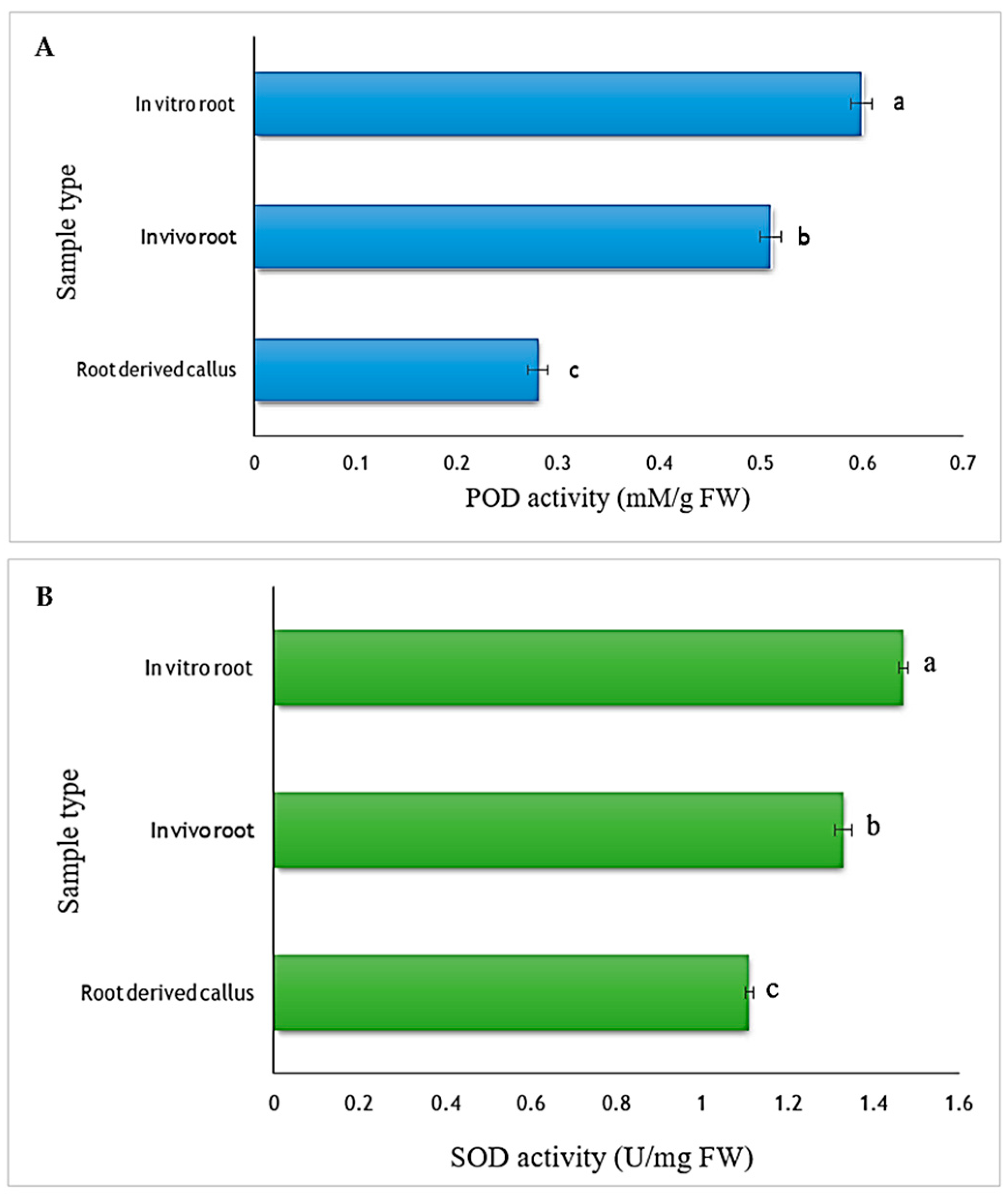 Sustainability 16 01613 g006