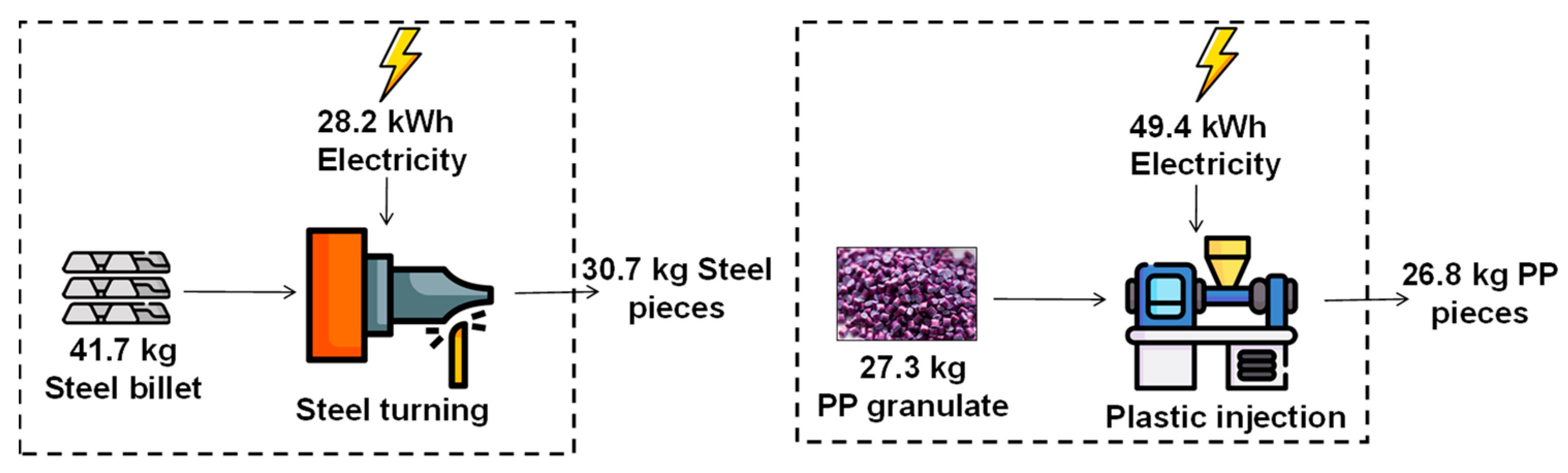 Sustainability 16 01614 g001