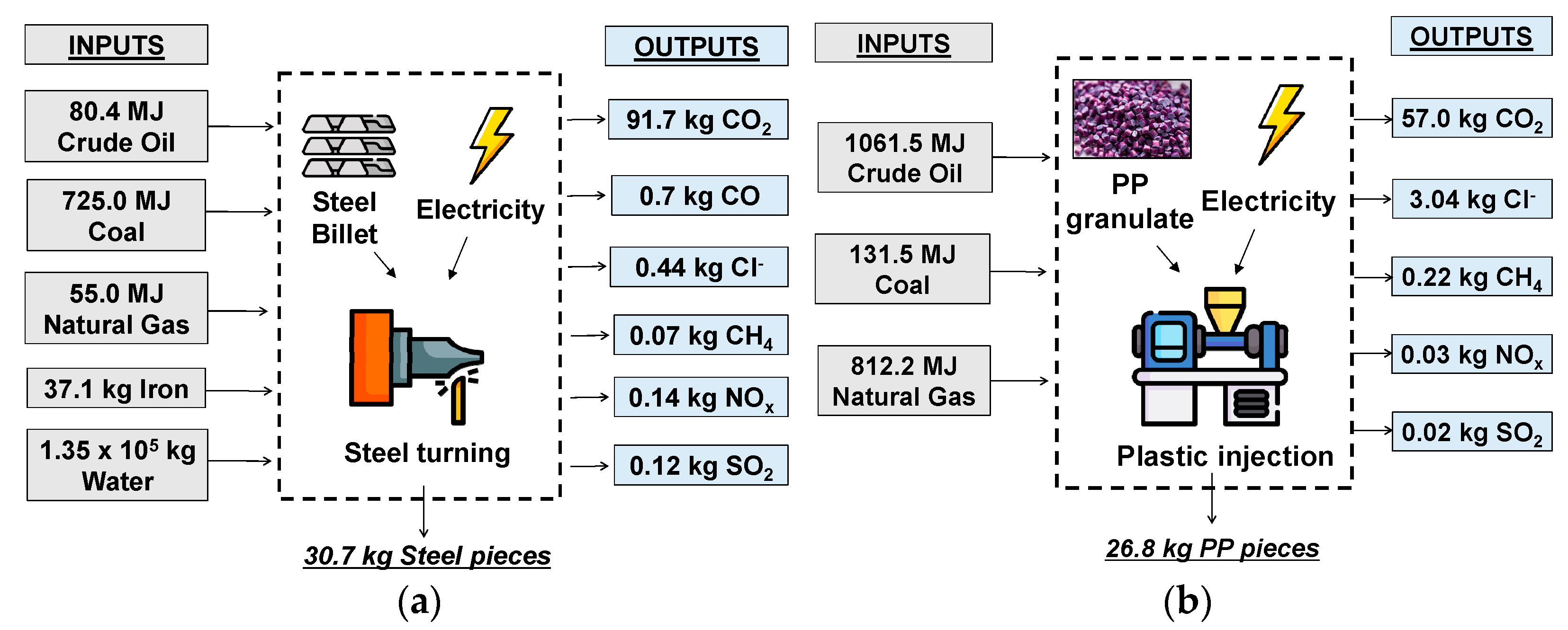 Sustainability 16 01614 g002