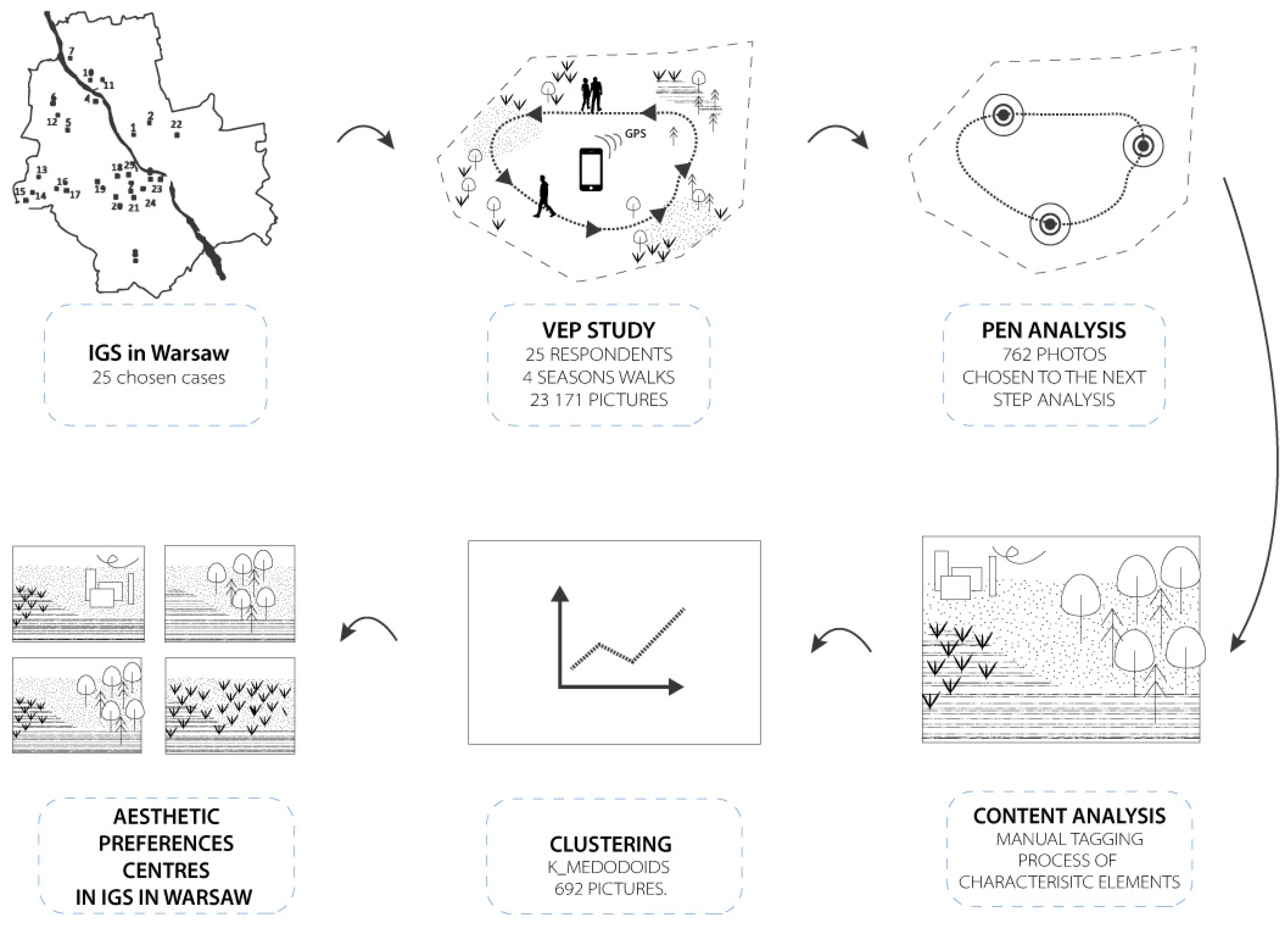 Sustainability 16 01619 g001