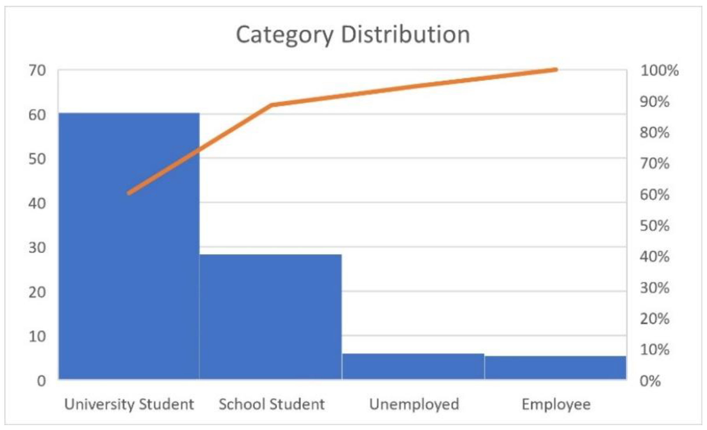 Sustainability 16 01621 g002