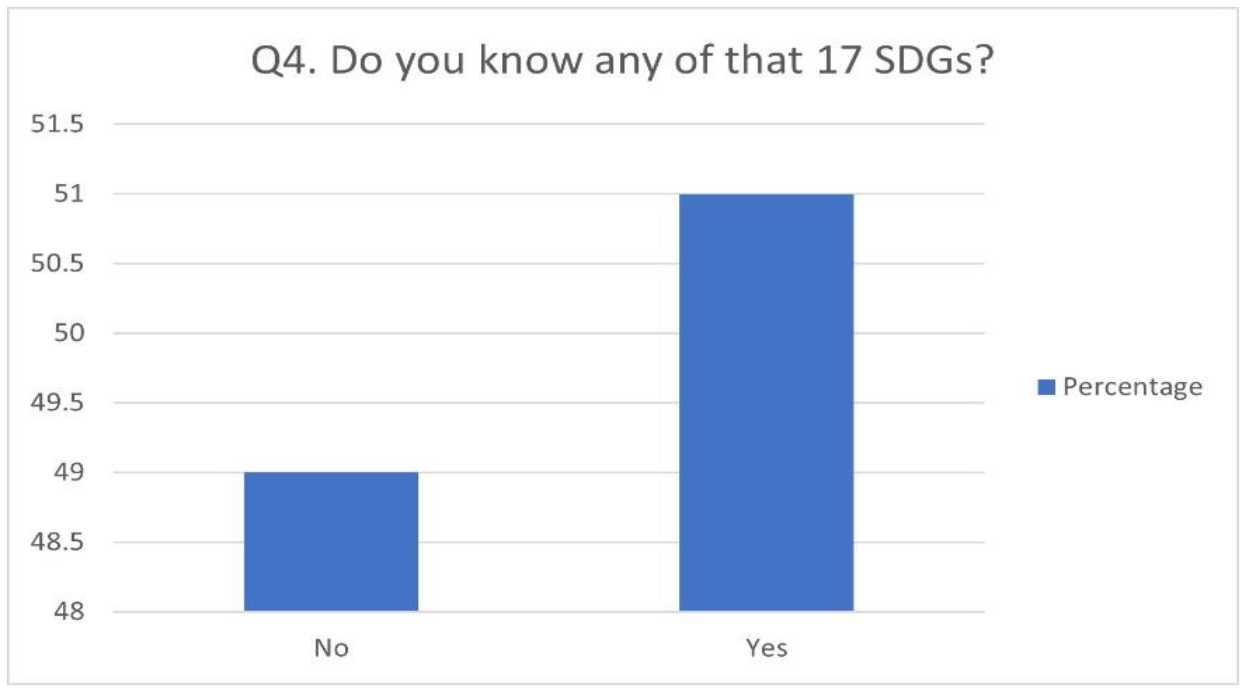 Sustainability 16 01621 g003