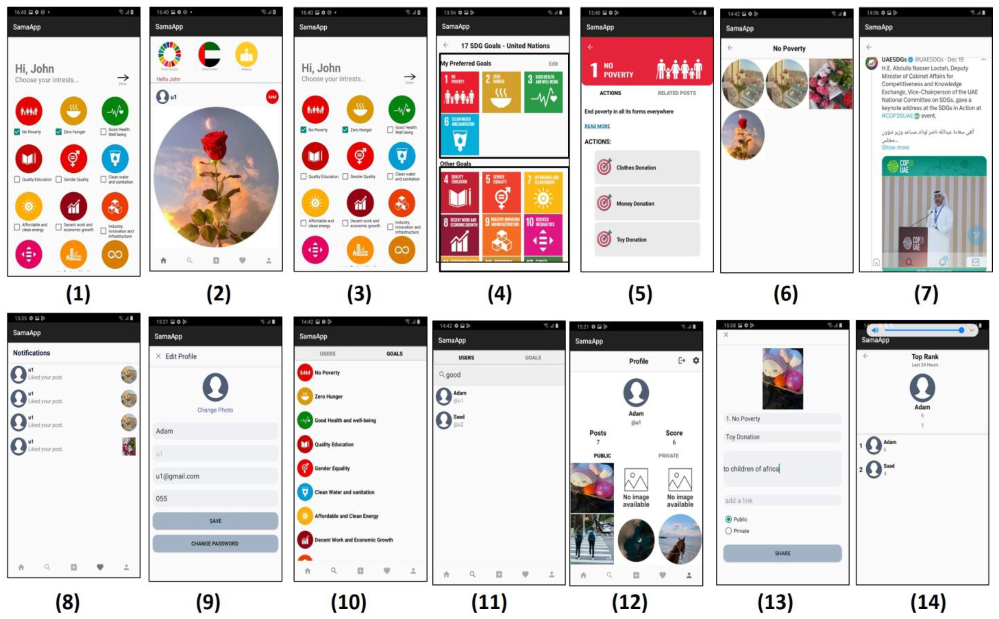 Sustainability 16 01621 g010