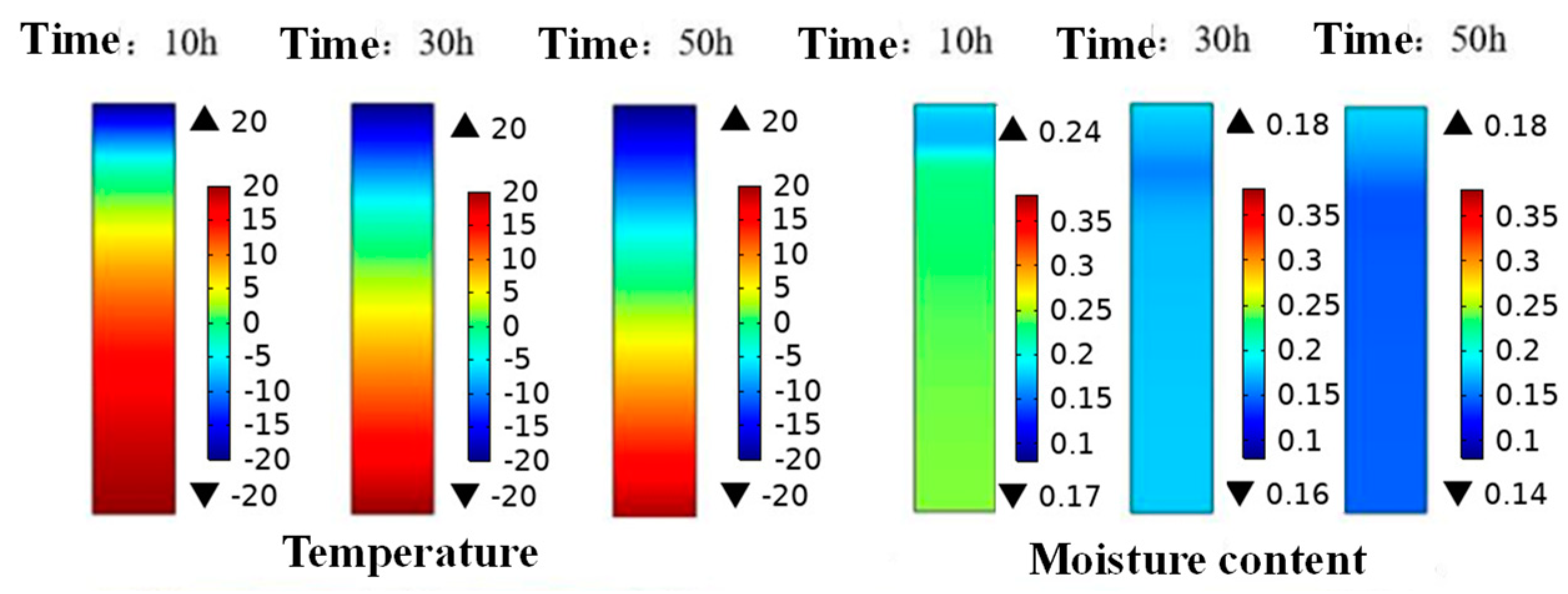 Sustainability 16 01623 g003