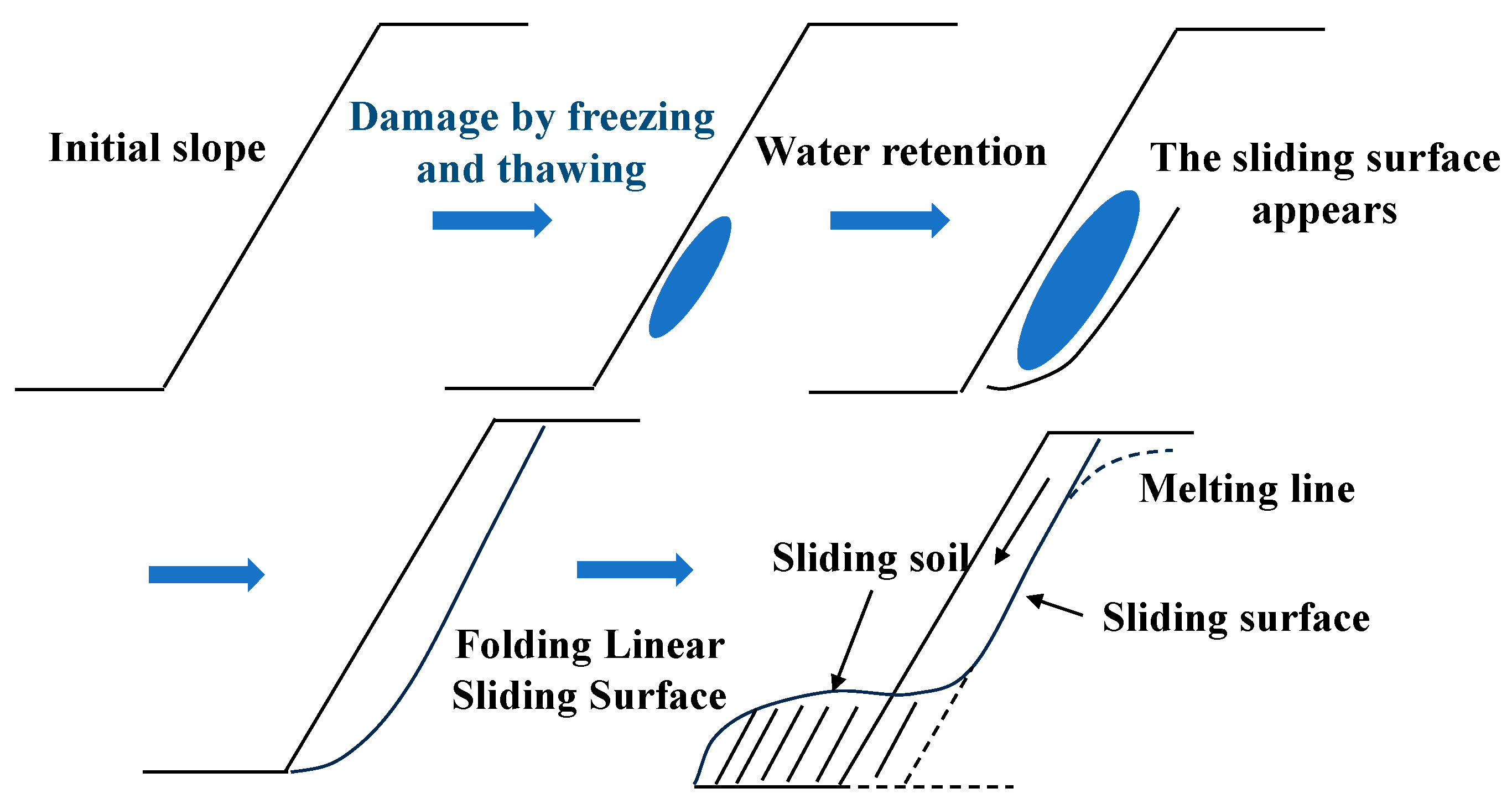 Sustainability 16 01623 g013