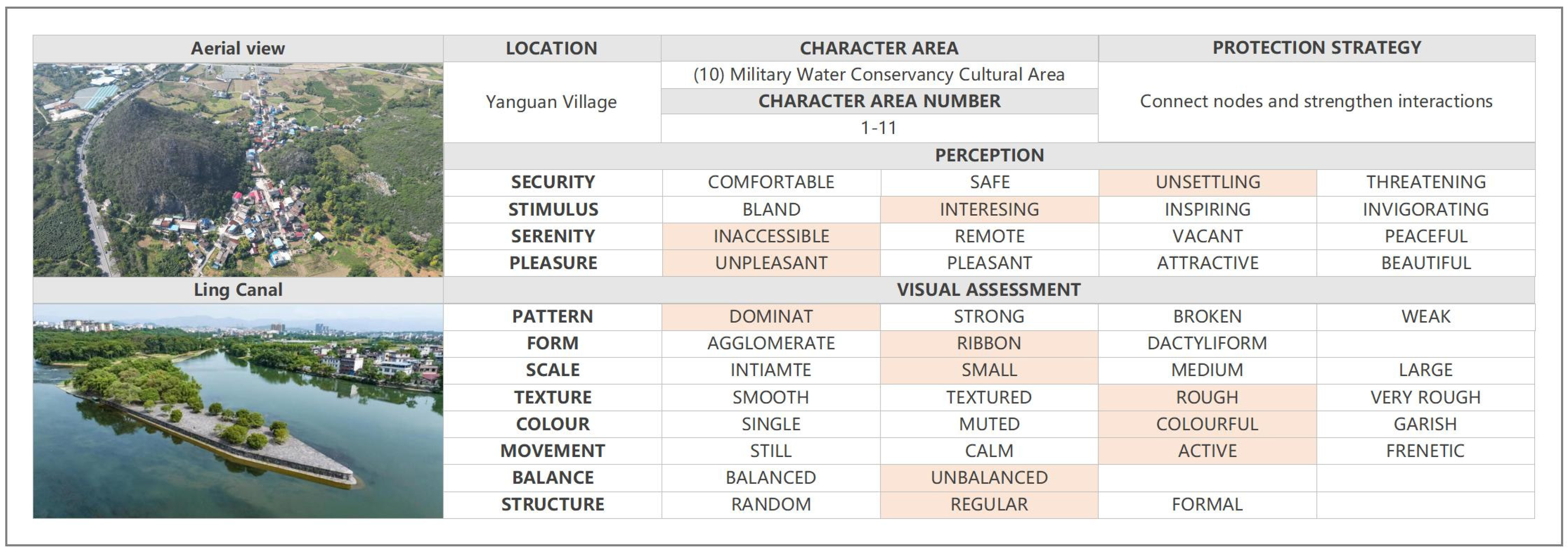 Sustainability 16 01626 g0a1
