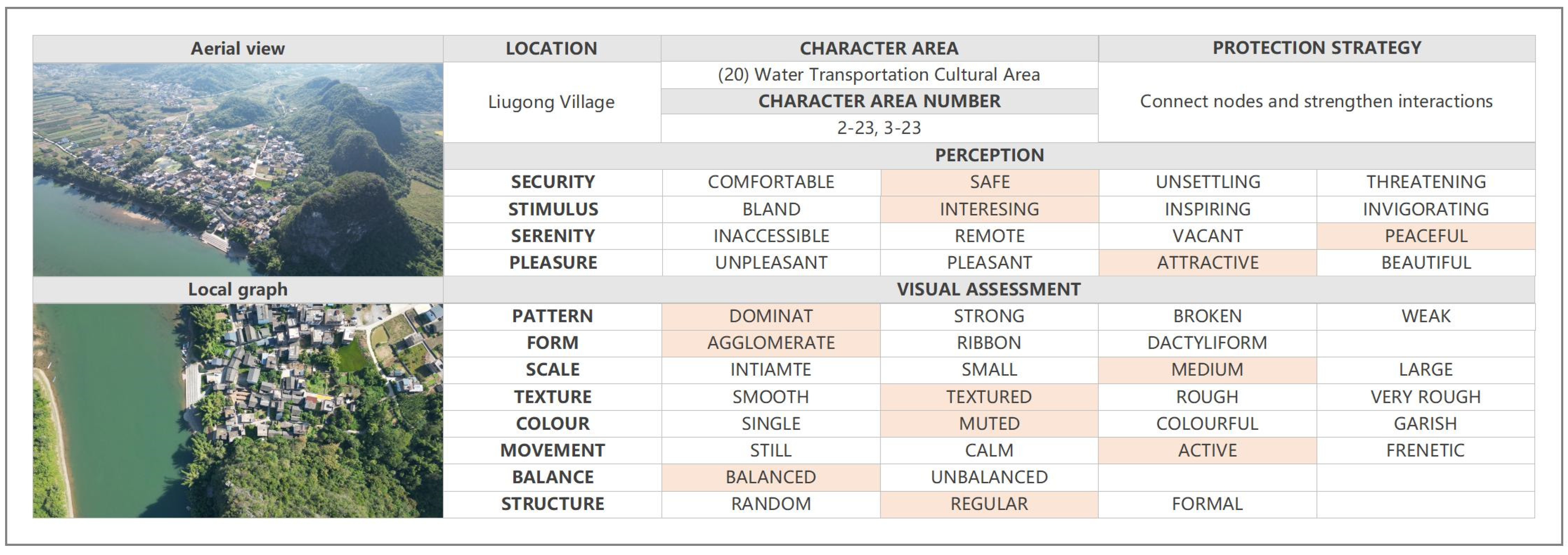 Sustainability 16 01626 g0a2
