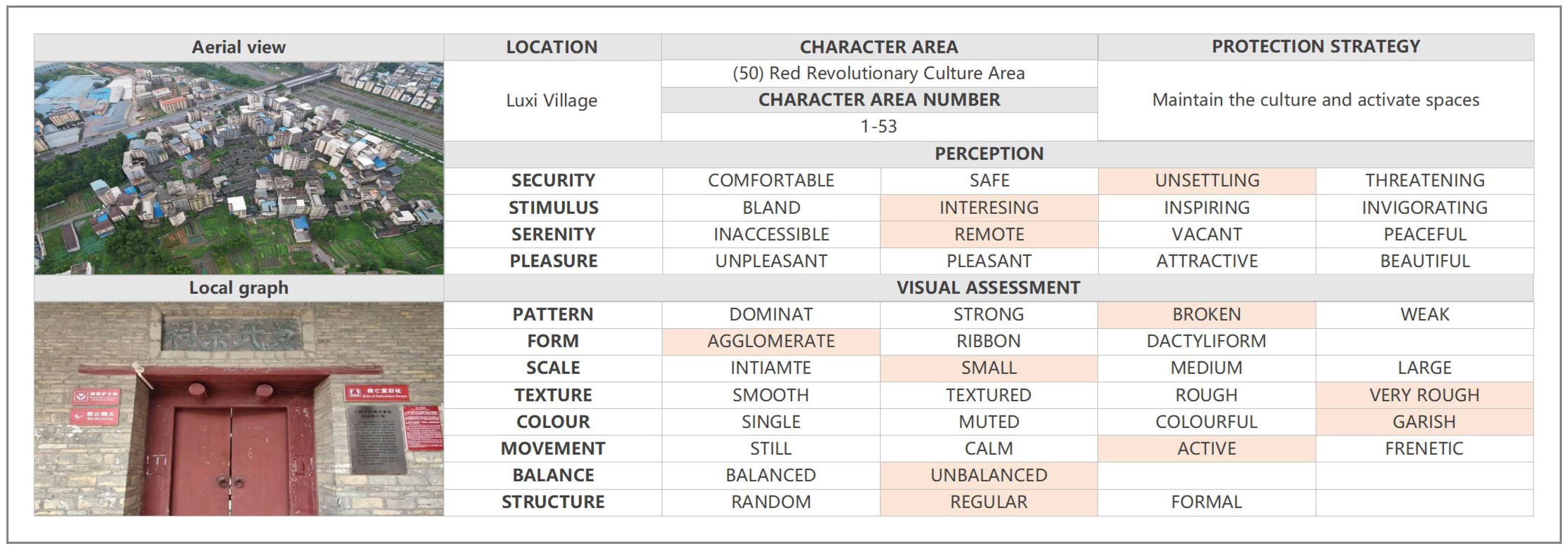 Sustainability 16 01626 g0a5
