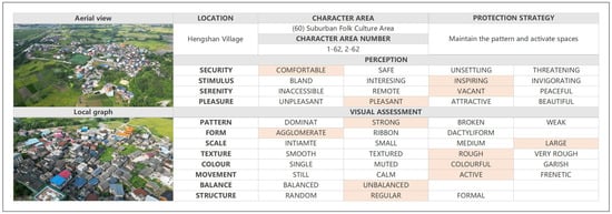 Sustainability 16 01626 g0a6