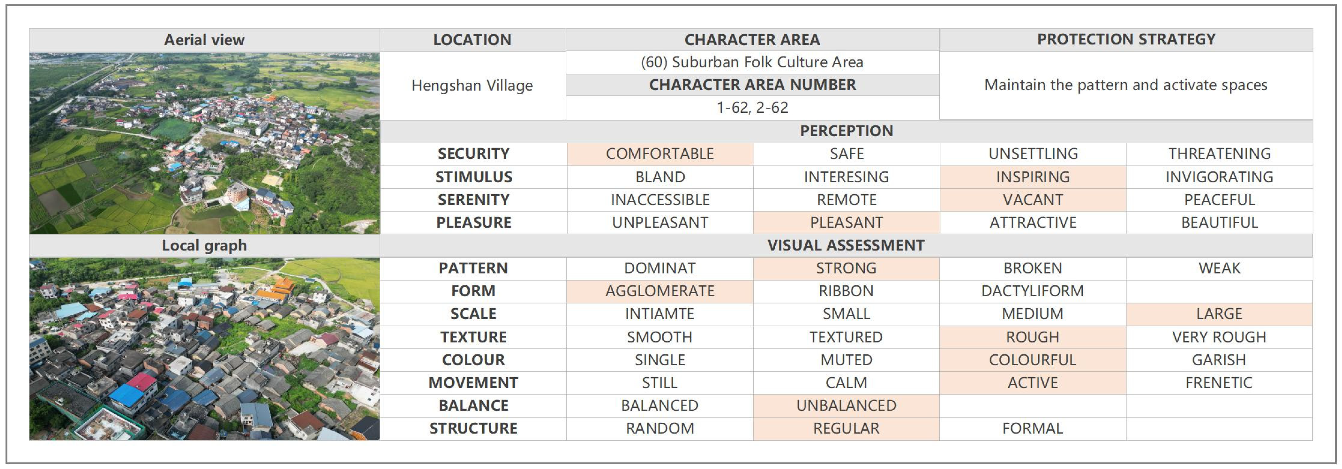 Sustainability 16 01626 g0a6
