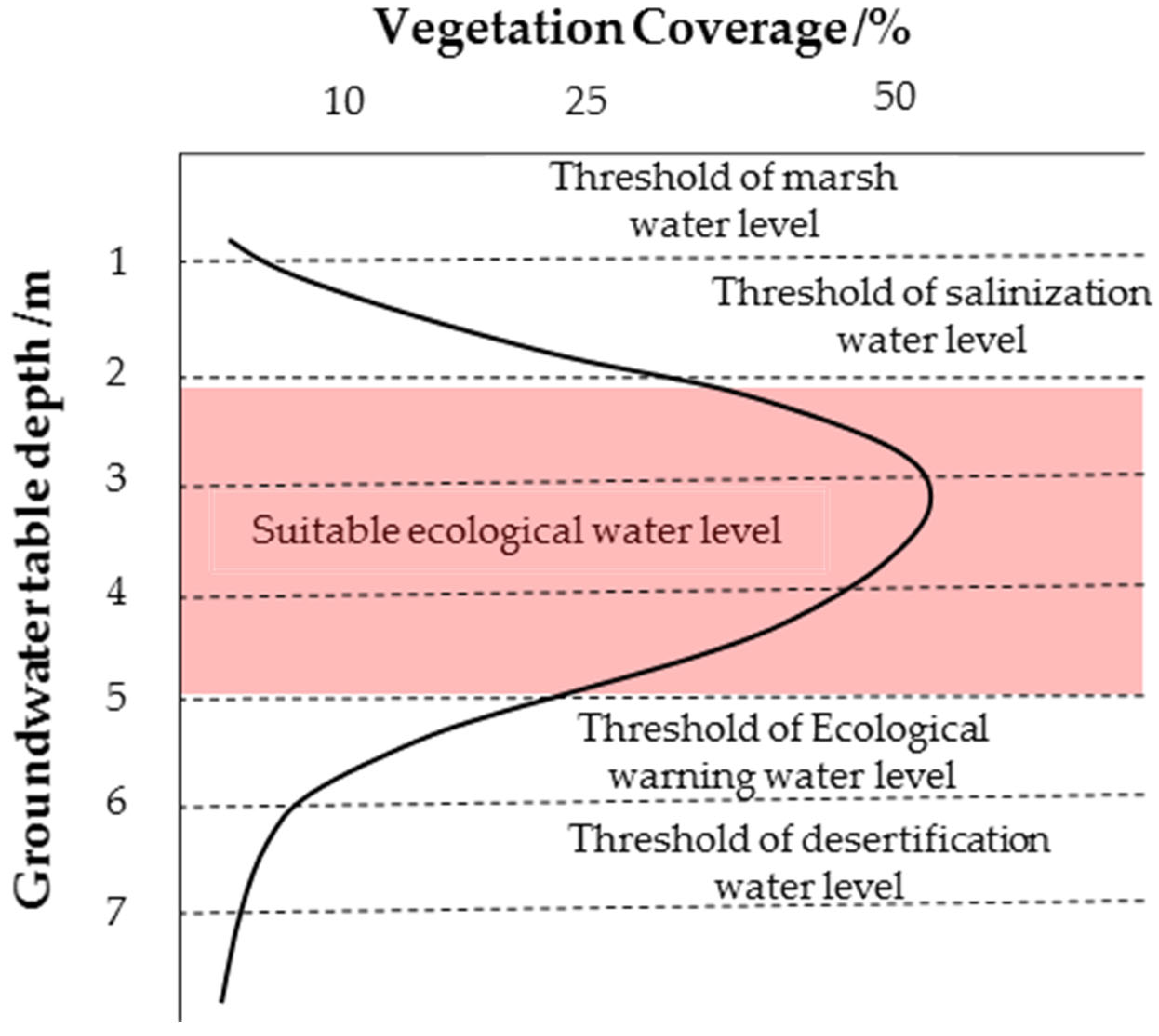 Sustainability 16 01631 g001