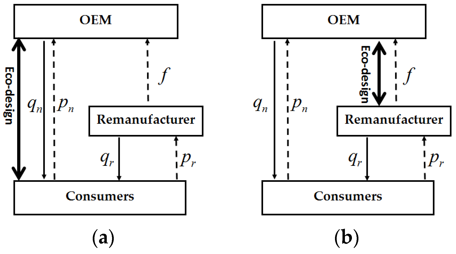 Sustainability 16 01633 g001