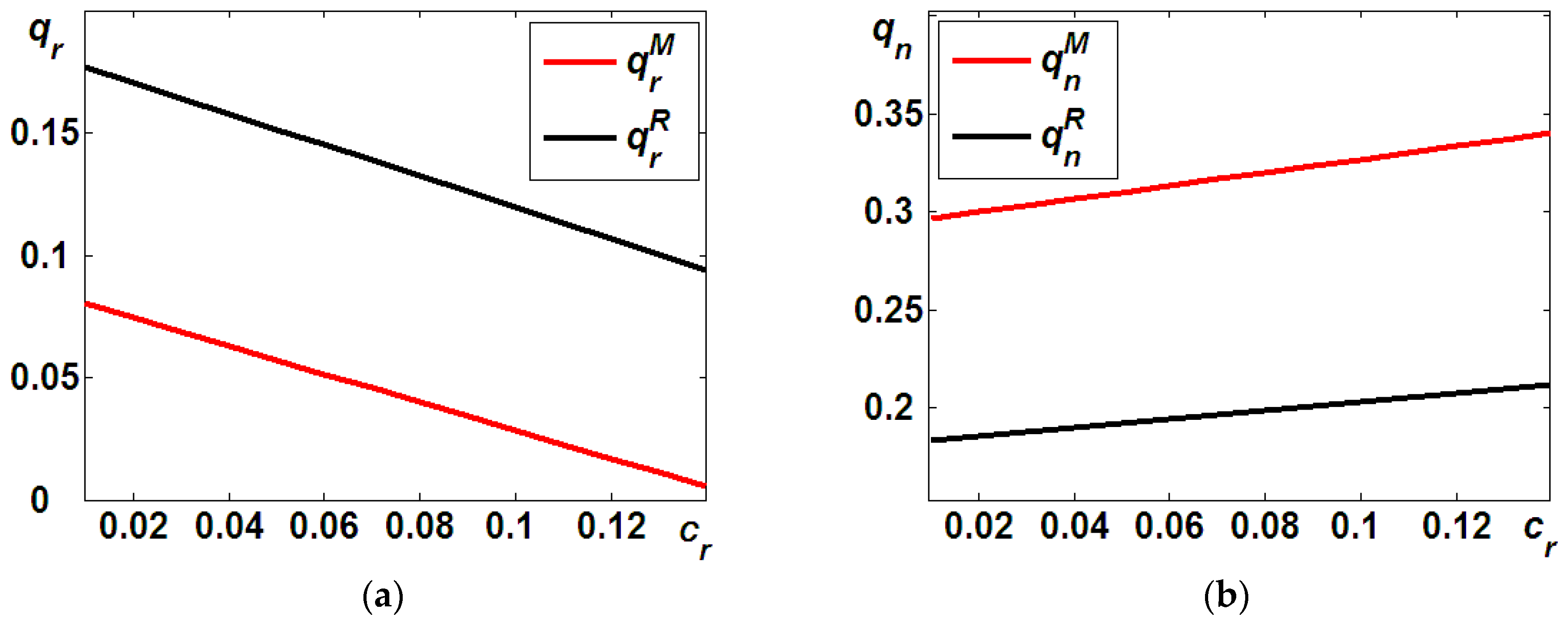 Sustainability 16 01633 g004