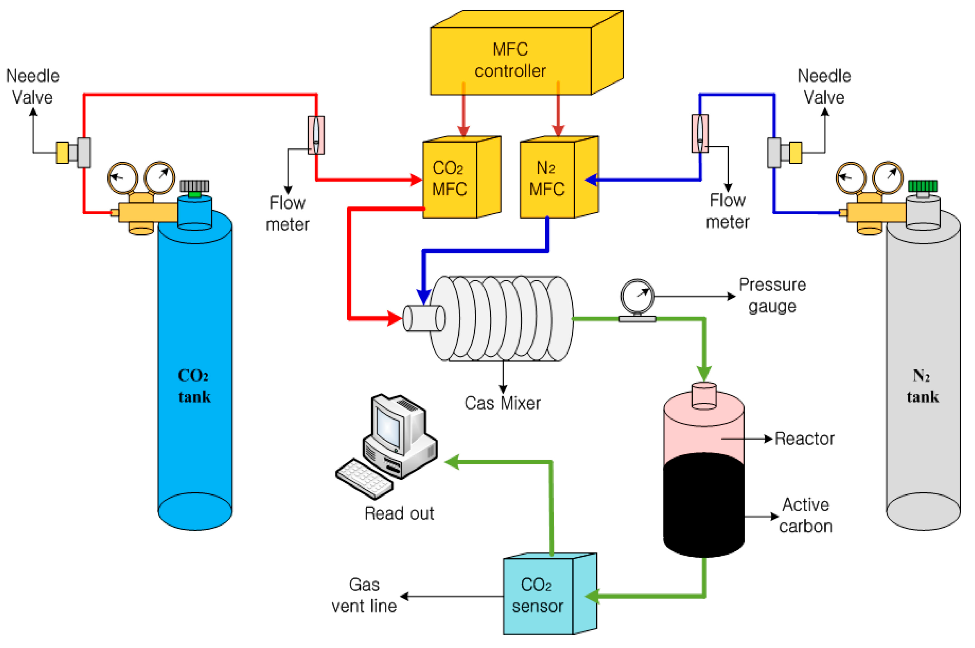 Sustainability 16 01634 g003