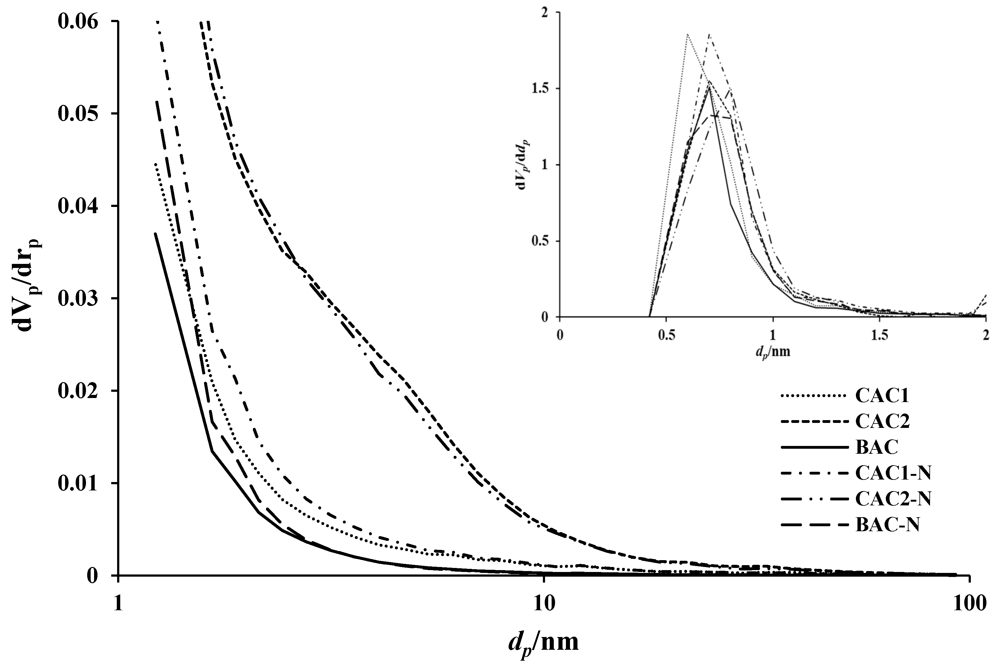 Sustainability 16 01634 g006