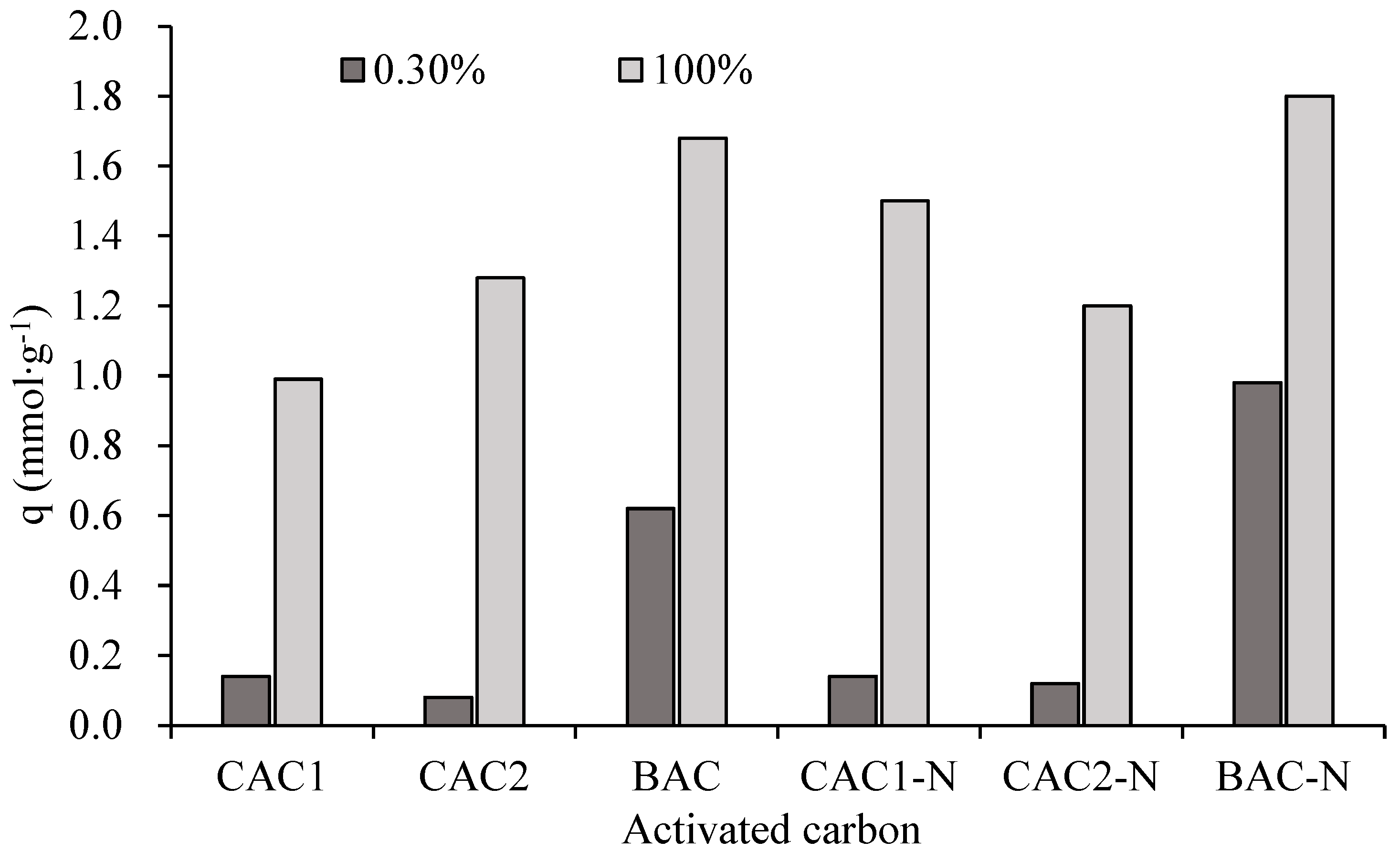 Sustainability 16 01634 g009