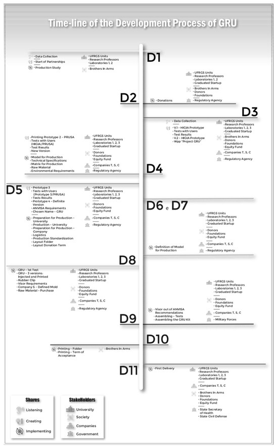 Sustainability 16 01636 g0a1
