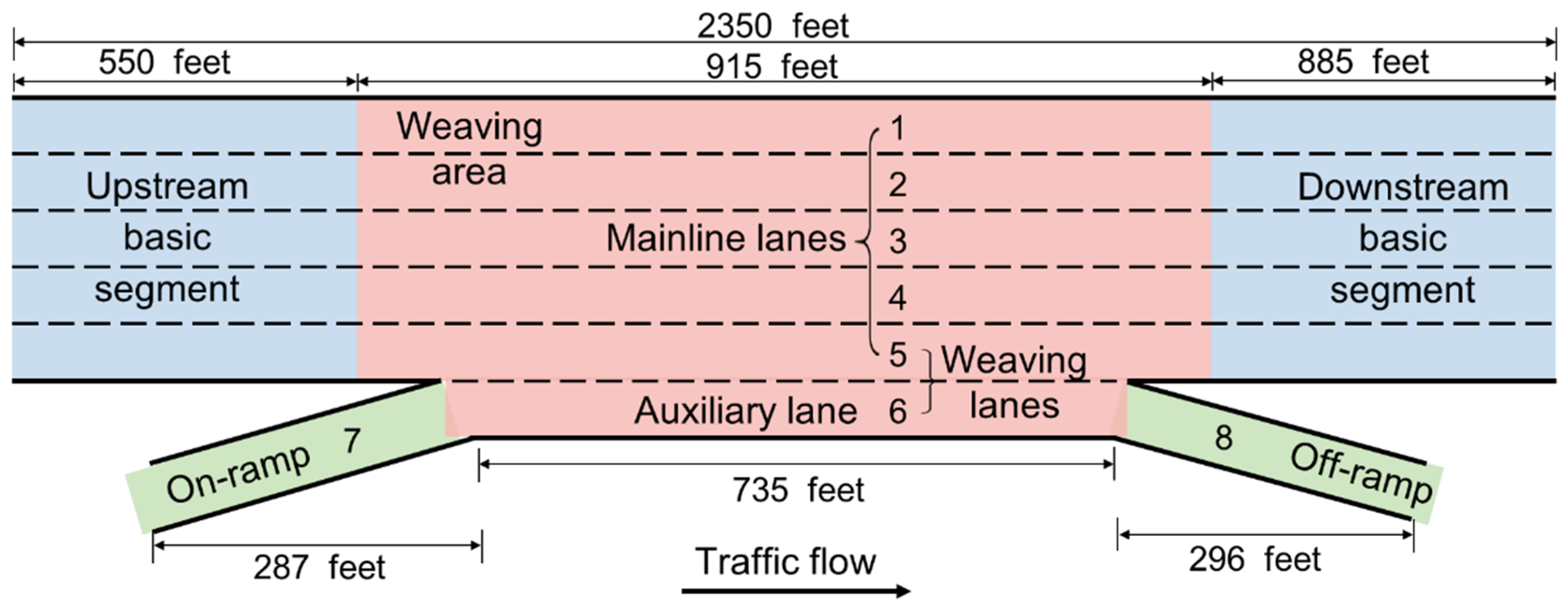 Sustainability 16 01639 g001