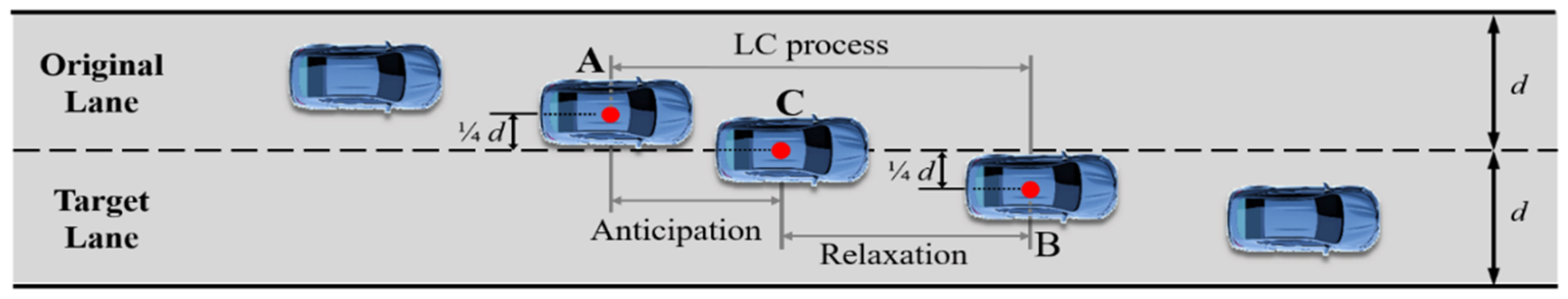 Sustainability 16 01639 g003