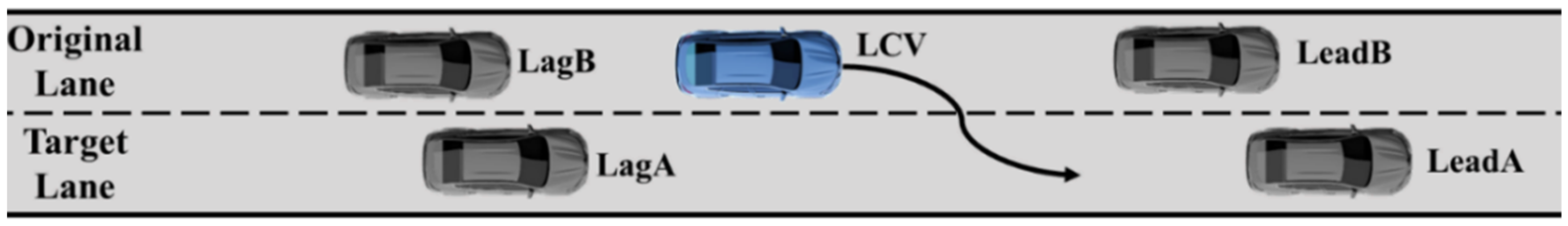 Sustainability 16 01639 g004