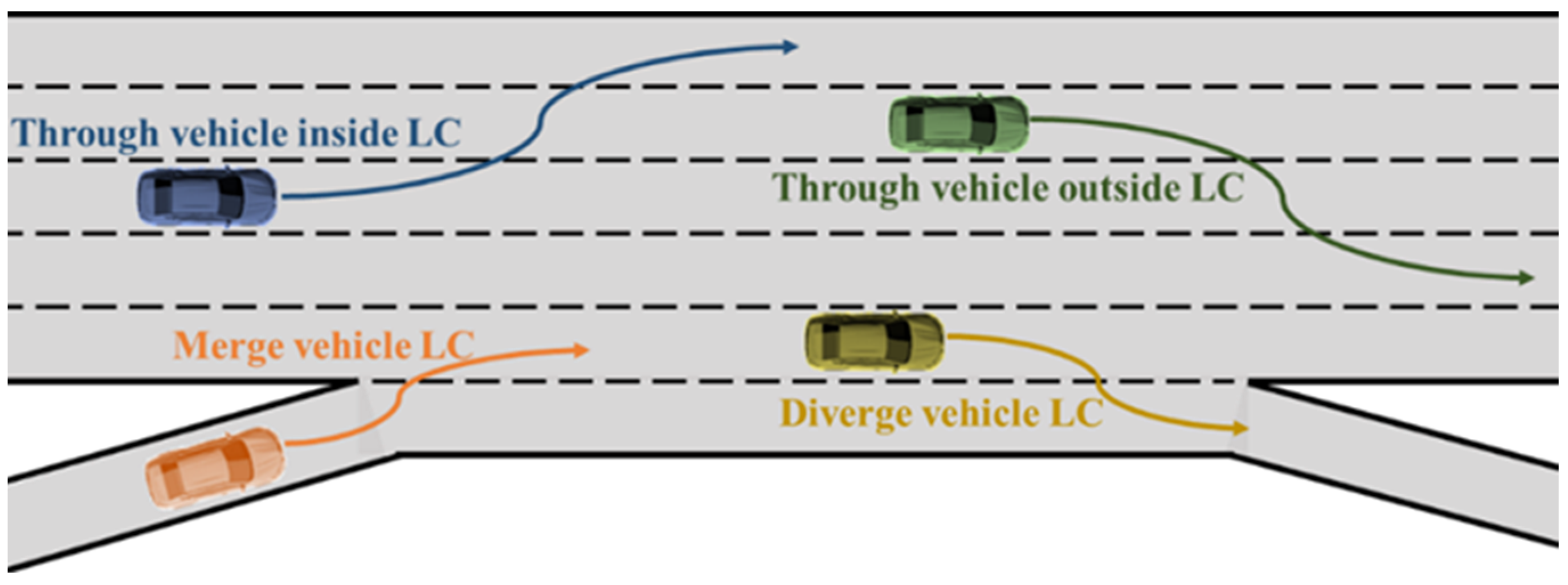 Sustainability 16 01639 g005
