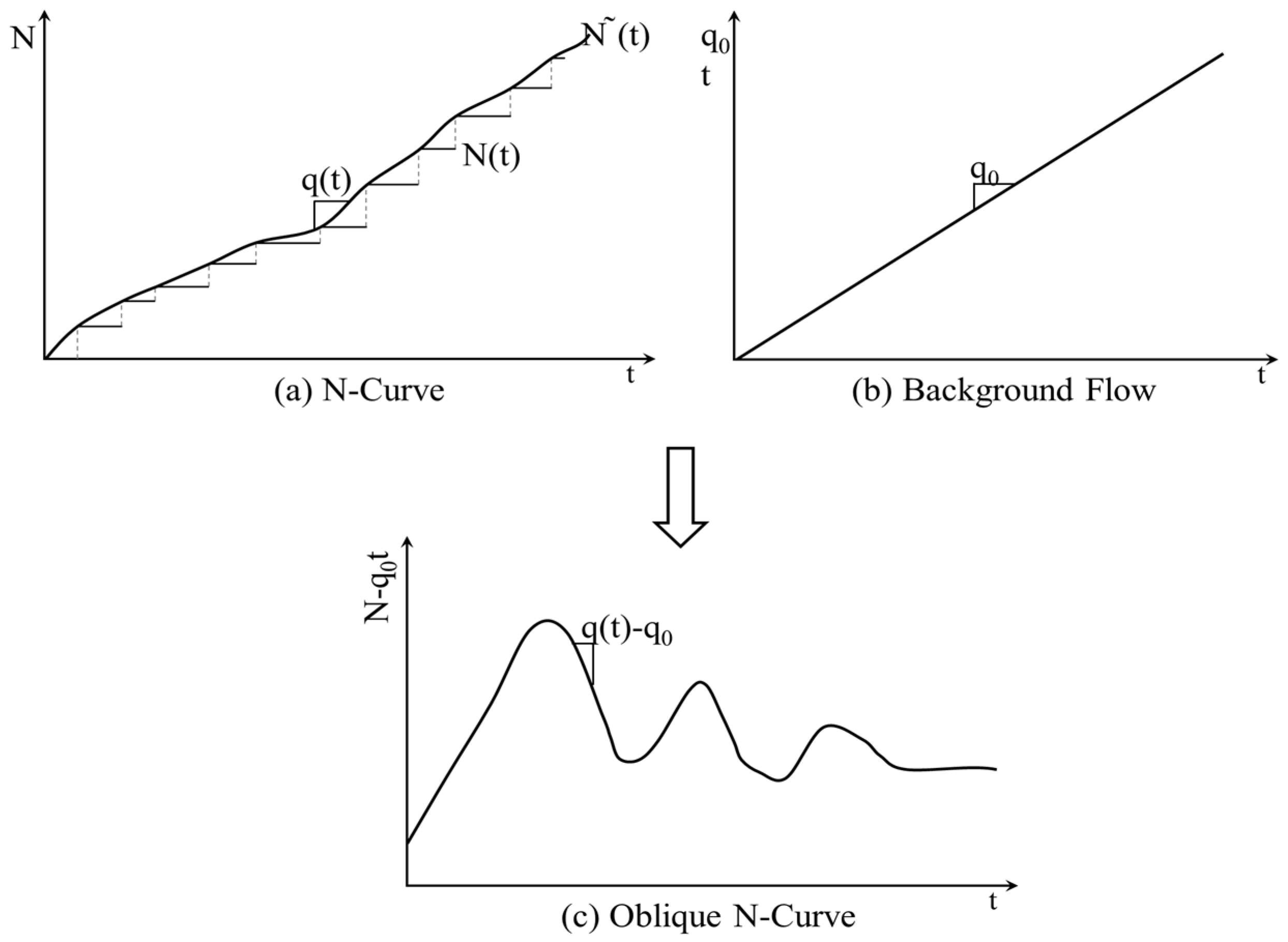 Sustainability 16 01639 g007