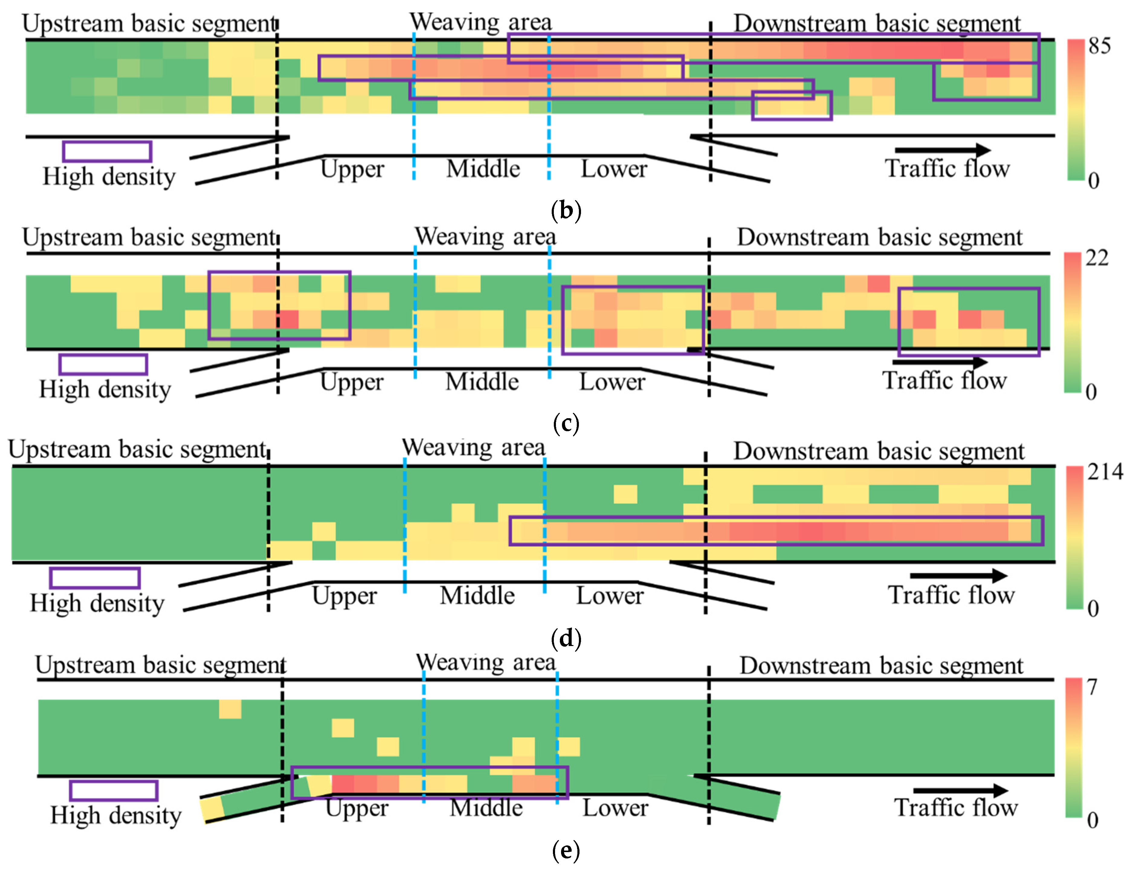 Sustainability 16 01639 g010b