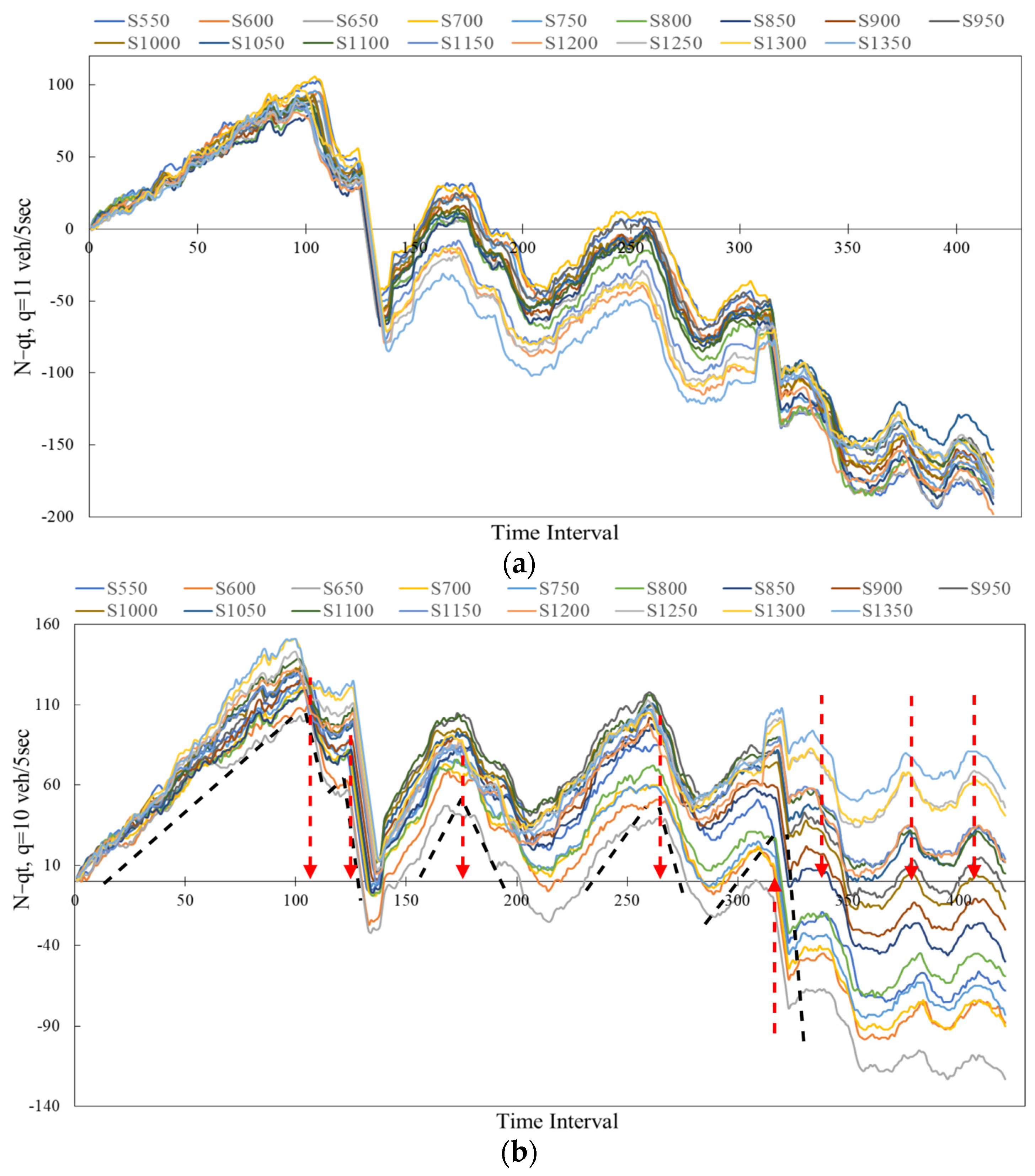Sustainability 16 01639 g011a