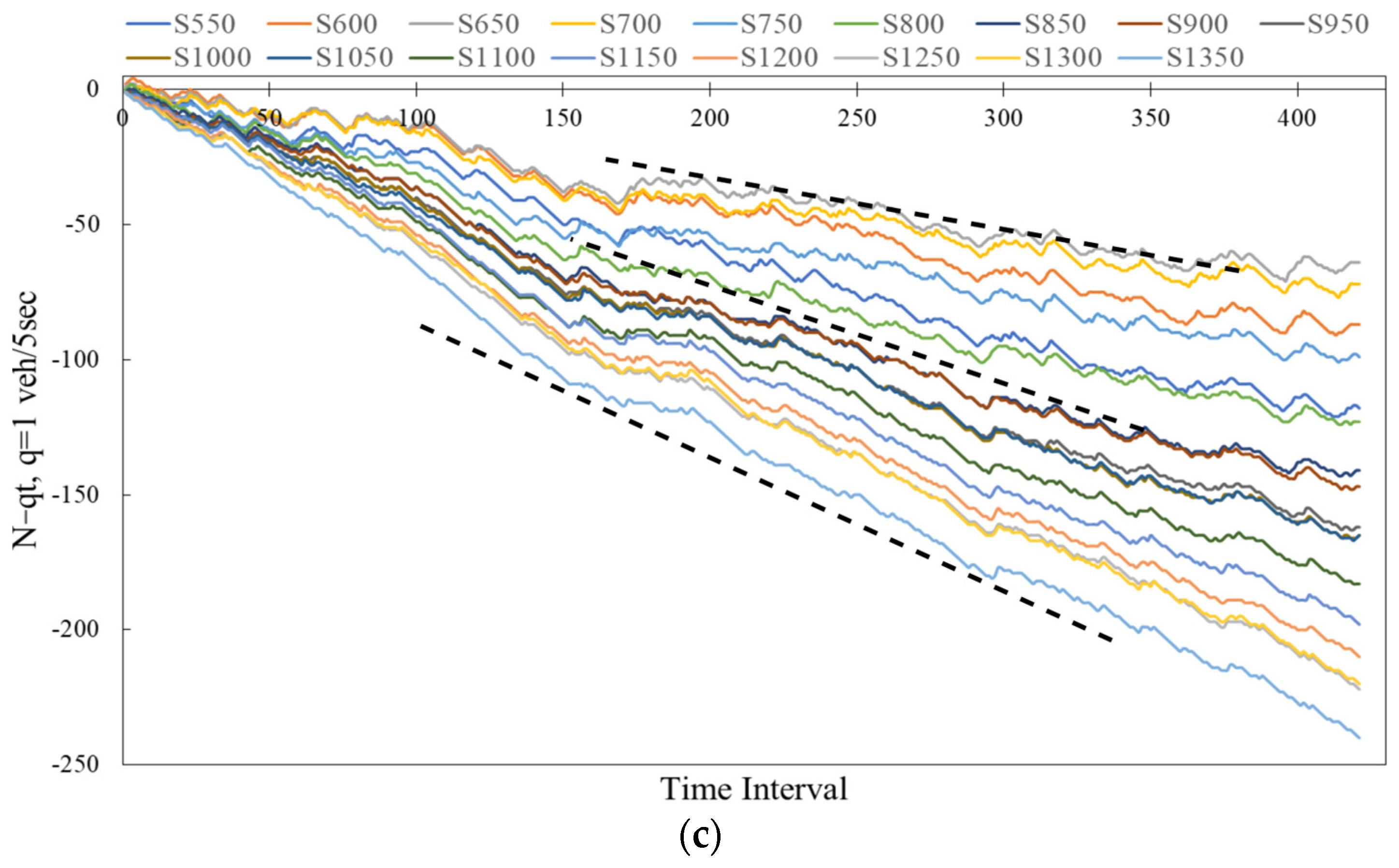 Sustainability 16 01639 g011b