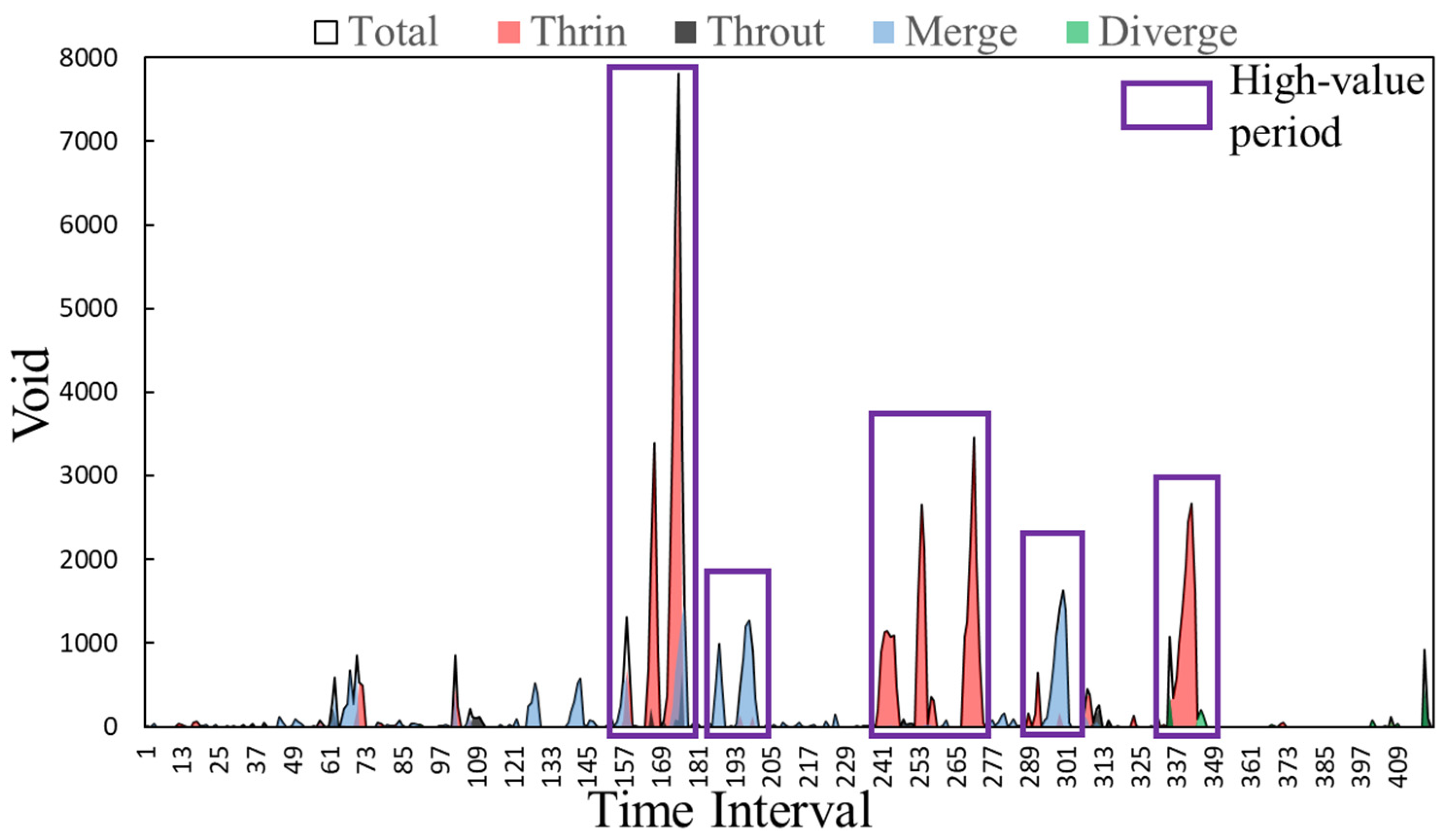 Sustainability 16 01639 g013