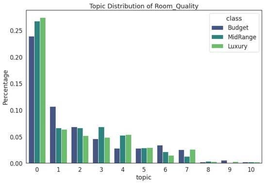 Sustainability 16 01640 g0a1