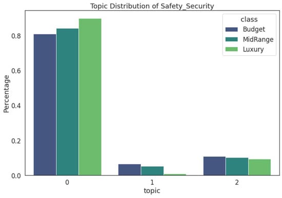 Sustainability 16 01640 g0a10