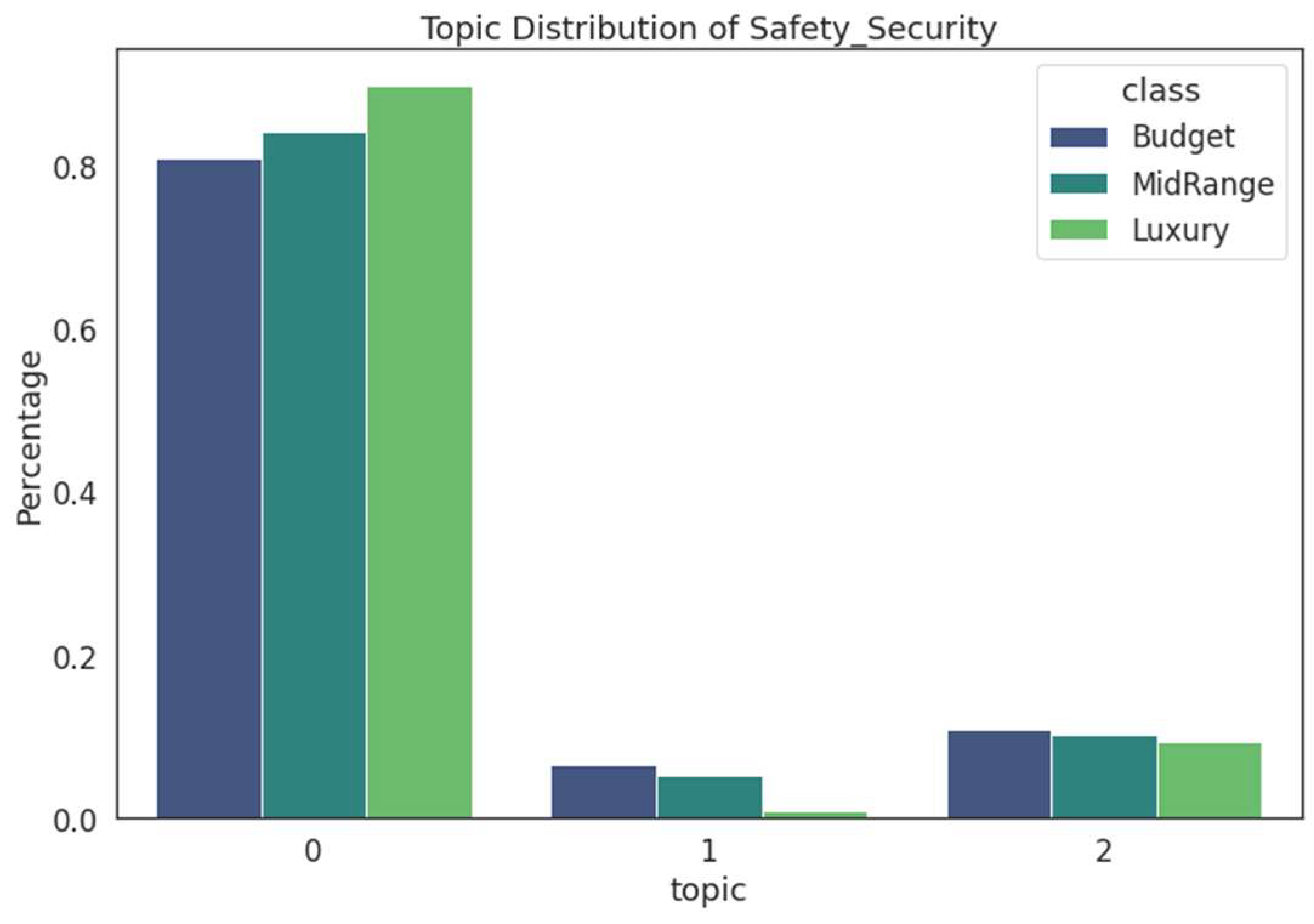 Sustainability 16 01640 g0a10