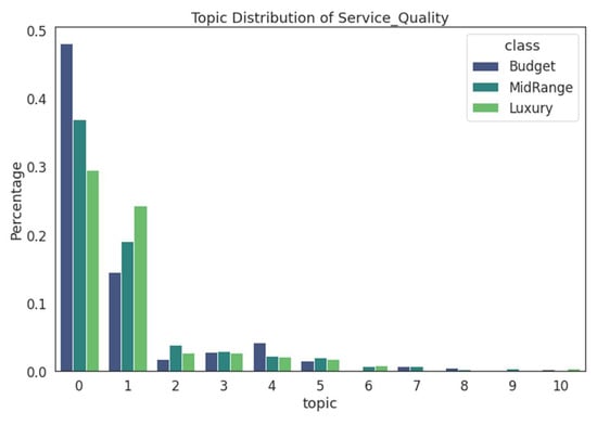Sustainability 16 01640 g0a2