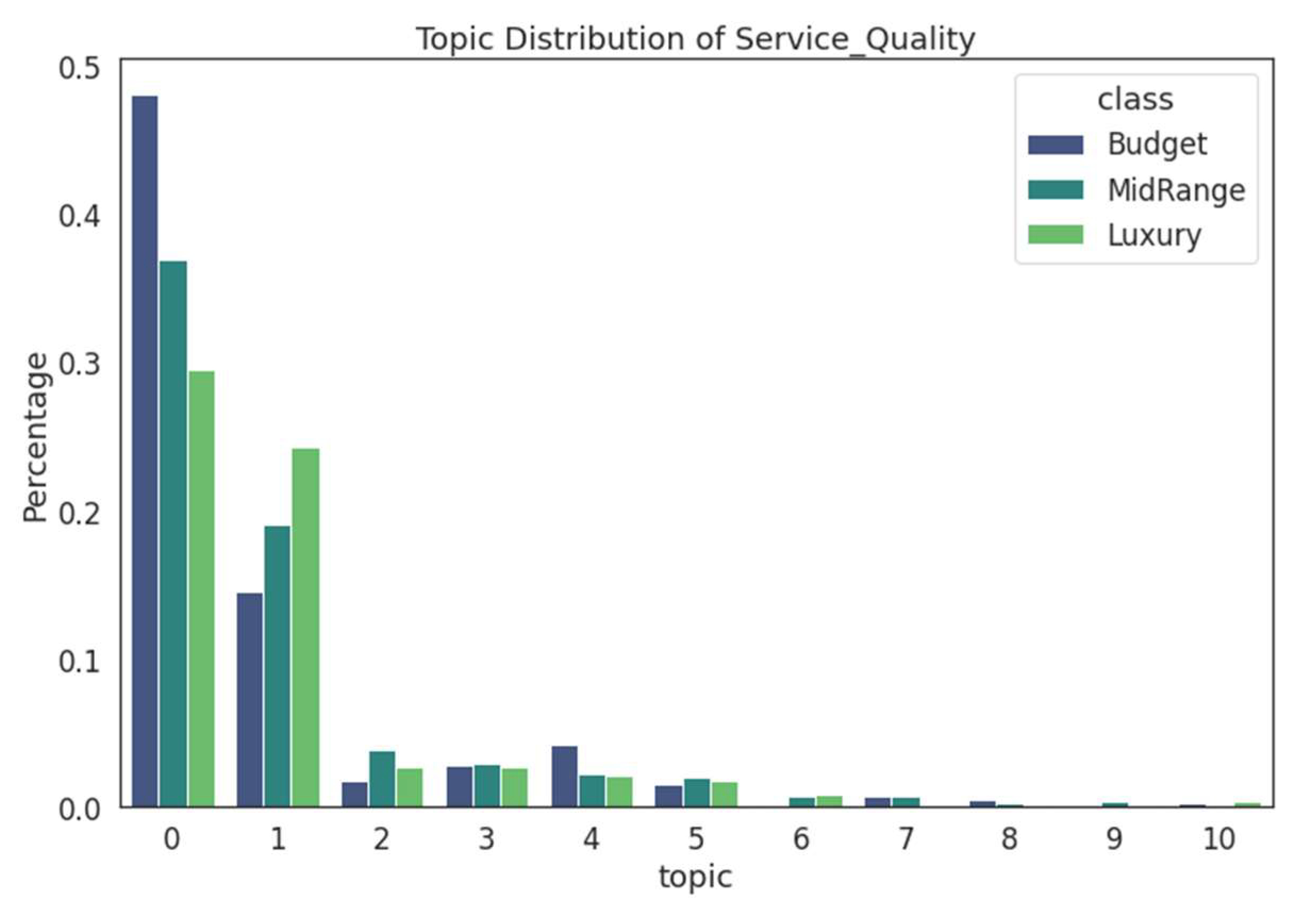 Sustainability 16 01640 g0a2
