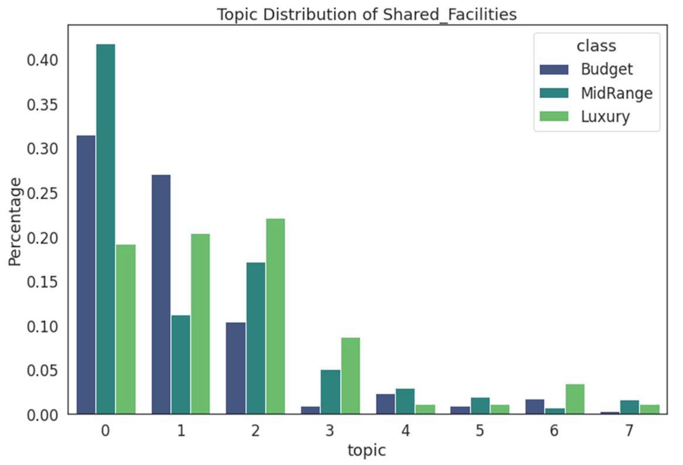 Sustainability 16 01640 g0a5