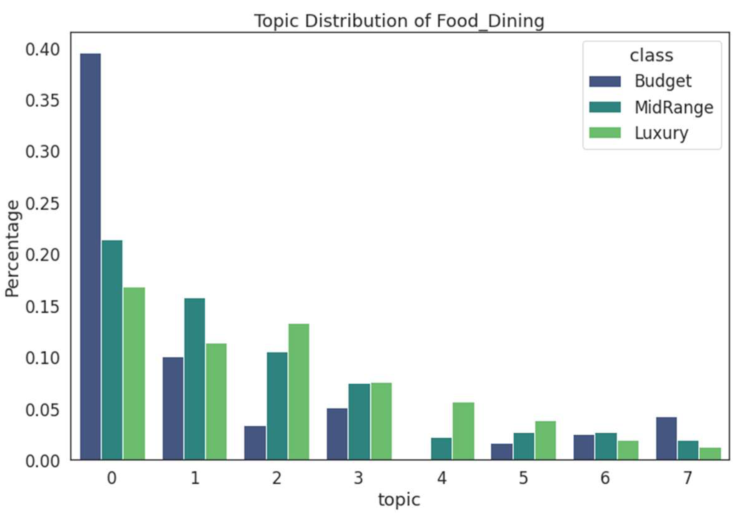Sustainability 16 01640 g0a6