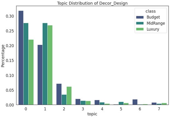 Sustainability 16 01640 g0a7