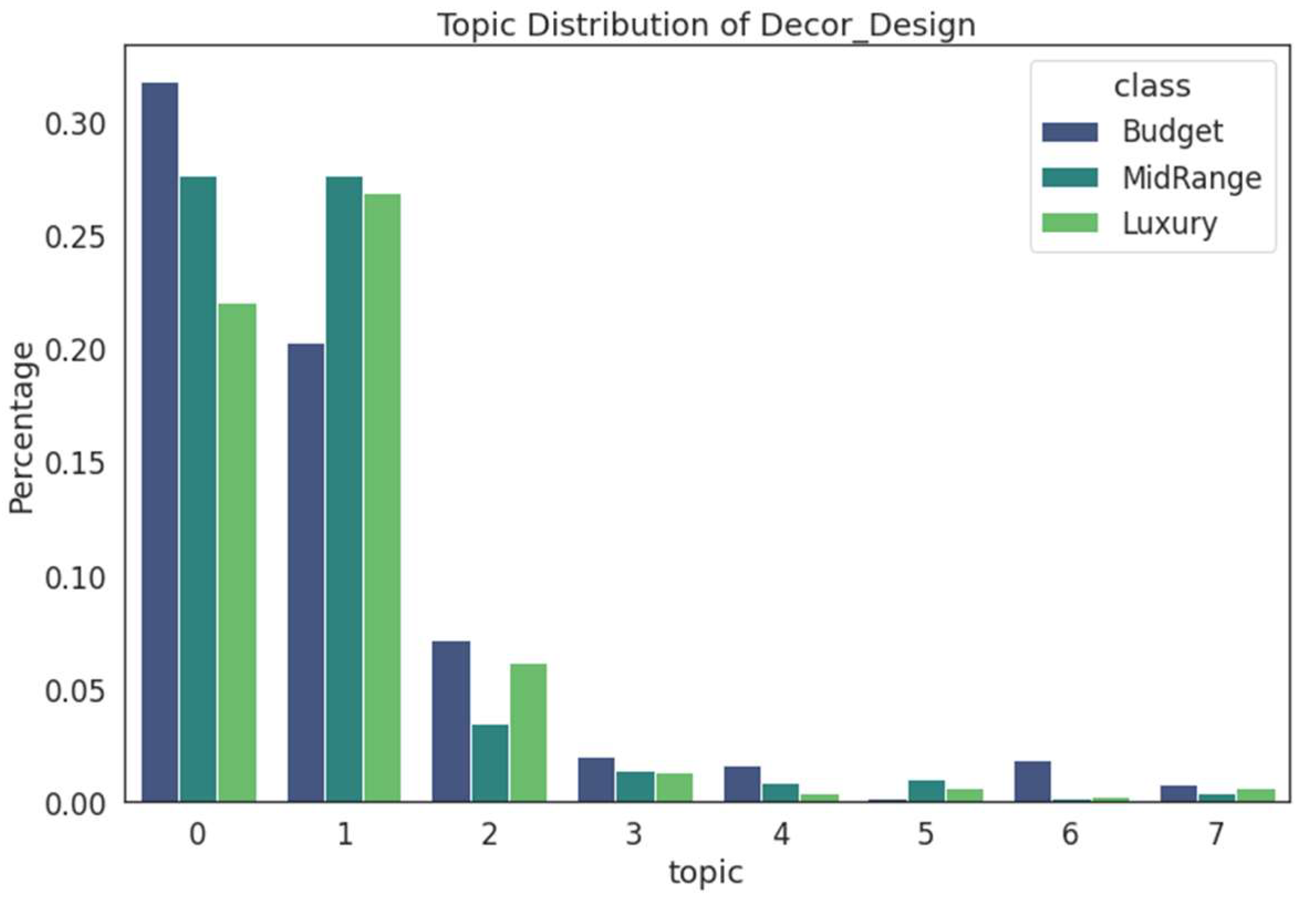 Sustainability 16 01640 g0a7