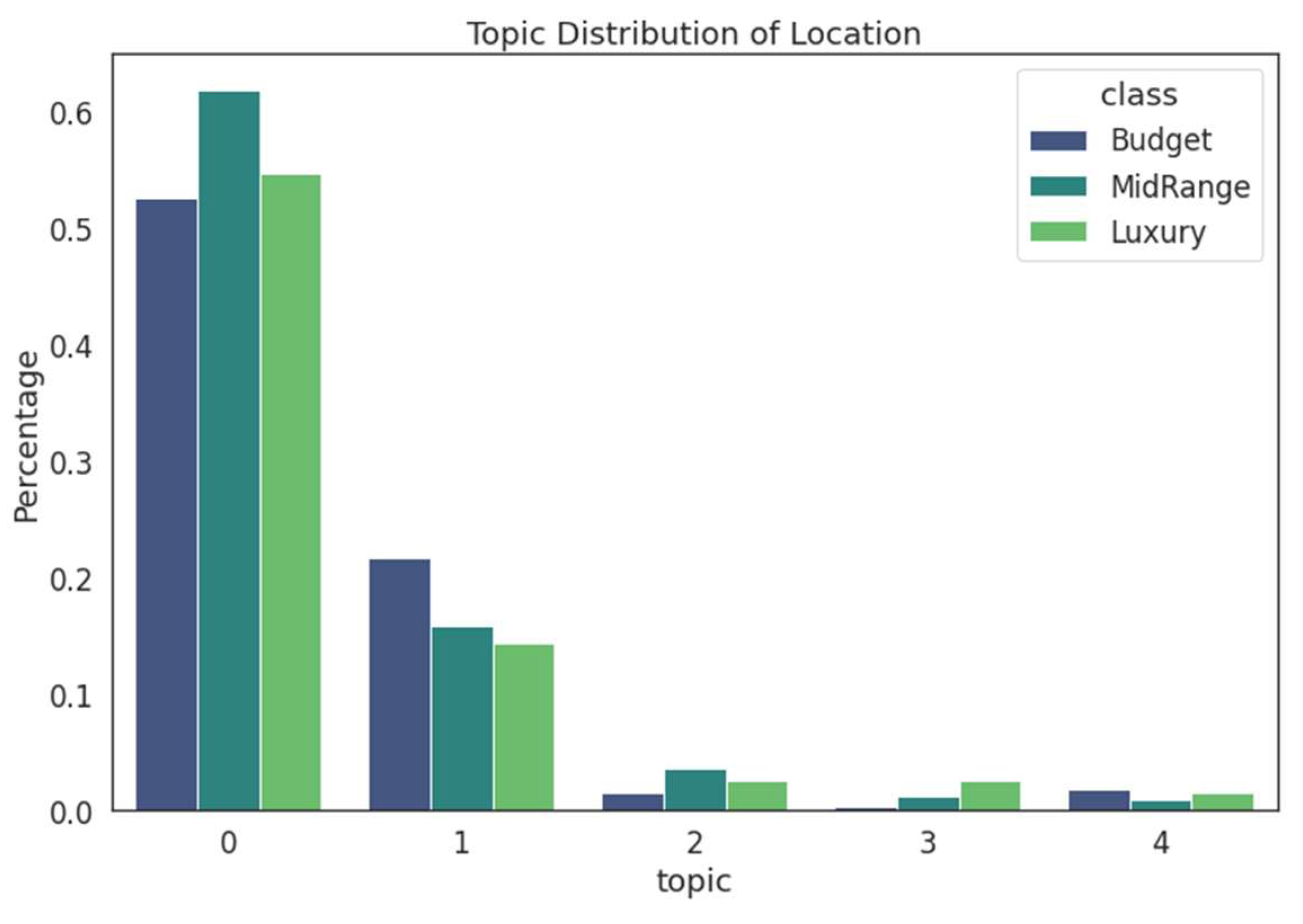 Sustainability 16 01640 g0a8