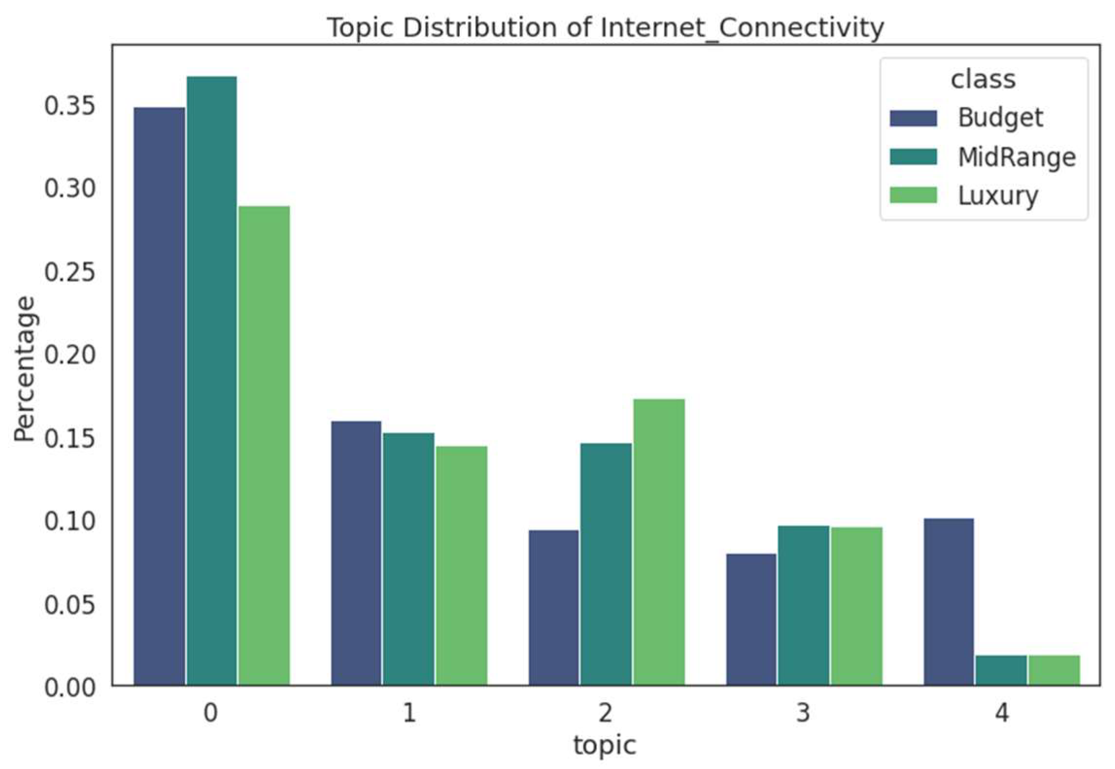 Sustainability 16 01640 g0a9
