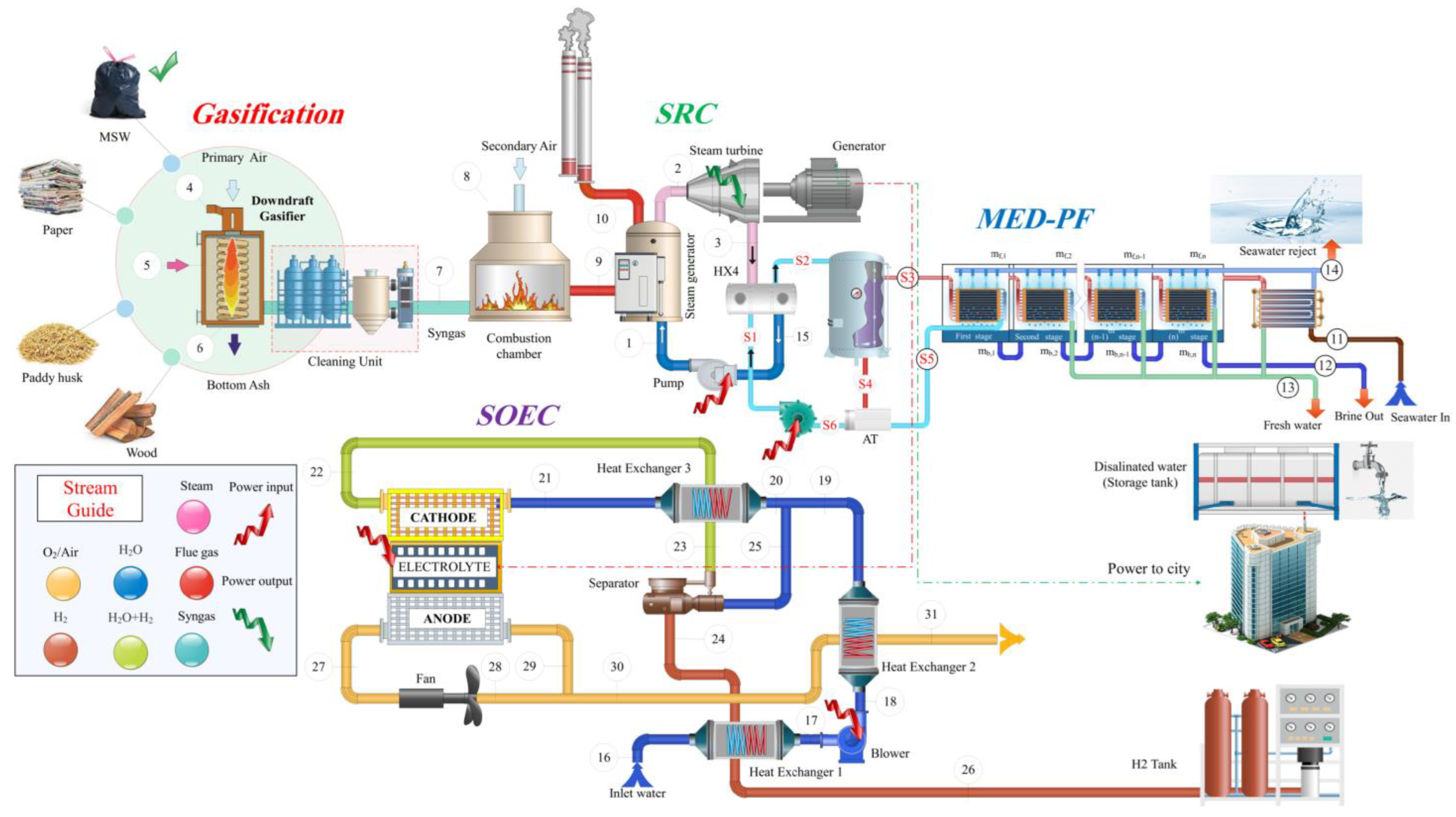 Sustainability 16 01654 g011